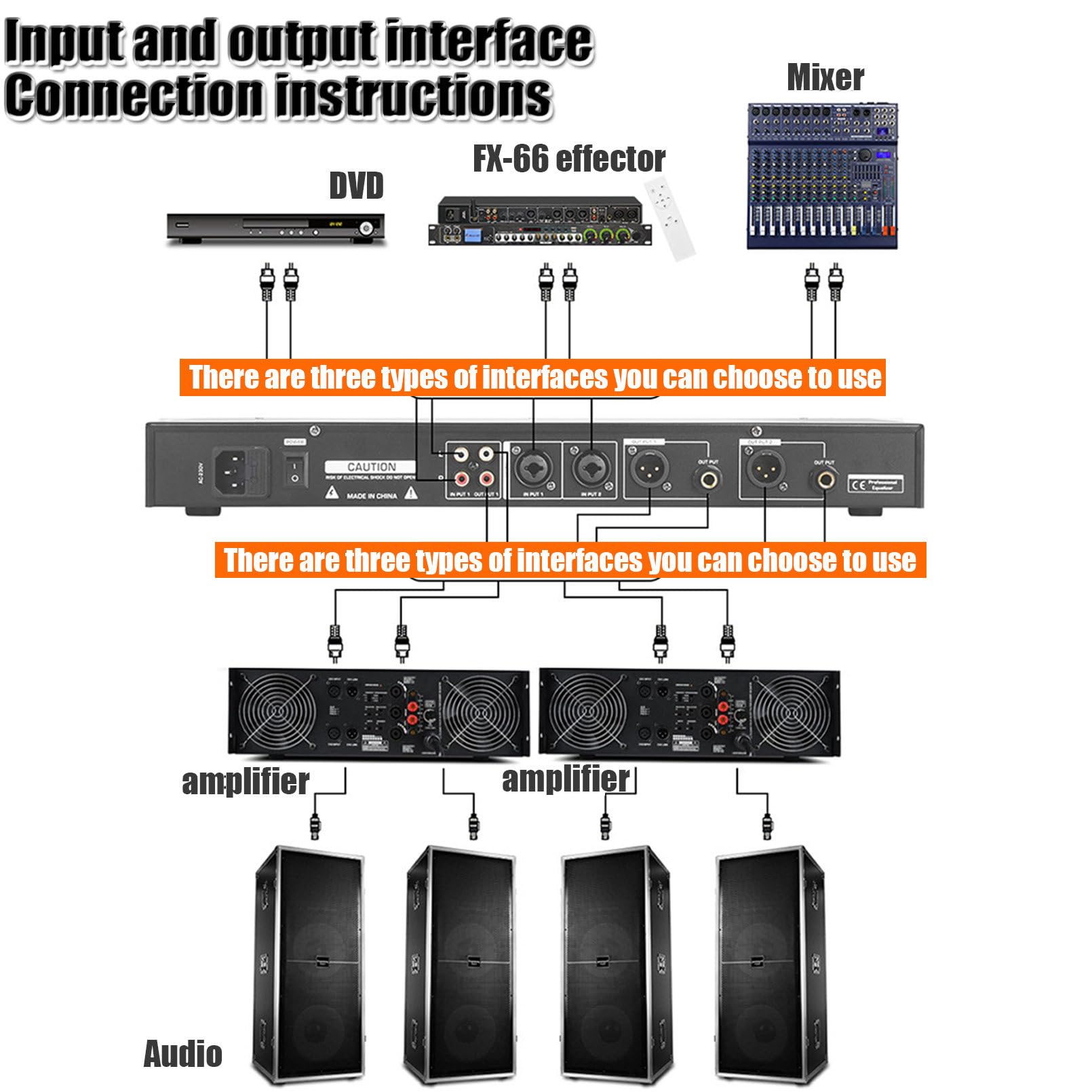 Equalizzatore Grafico, Controller di Effetti bilanciati a 31 Bande, processore Mixer Digitale DJ, eliminatore di Feedback DSP, Produzione Live migliorata sul palco