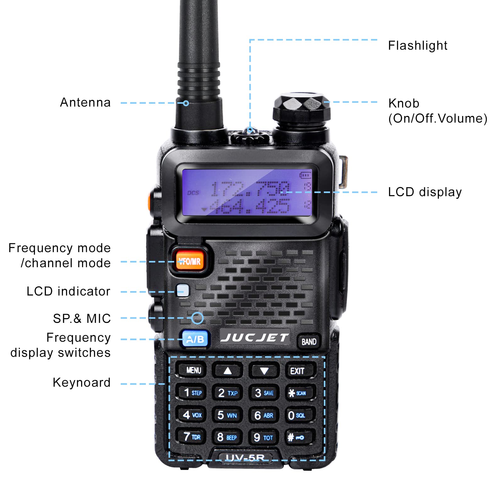 5R M Amateurfunk-Handgerät, verbessertes Funkgerät der 5R-Serie, kompatibel mit Einstellungen der UV-5R-Serie, 128 Kanäle, 5W/1W Leistung, VOX, LED-Taschenlampe, USB-Ladestation, 1er-Pack