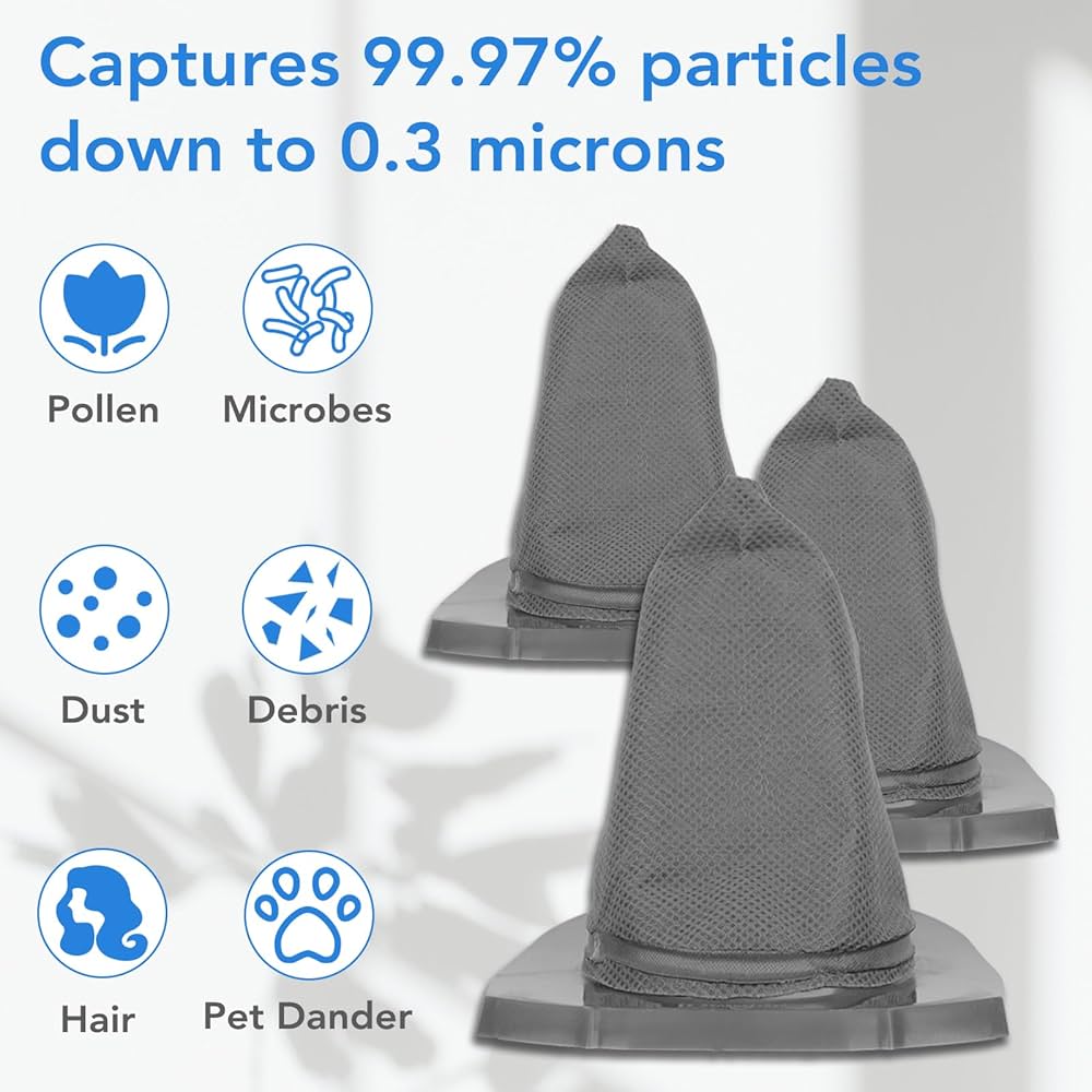 Amazon.com - Vacuum Filter for Dirt Devil Vibe 3 in 1 Vacuum