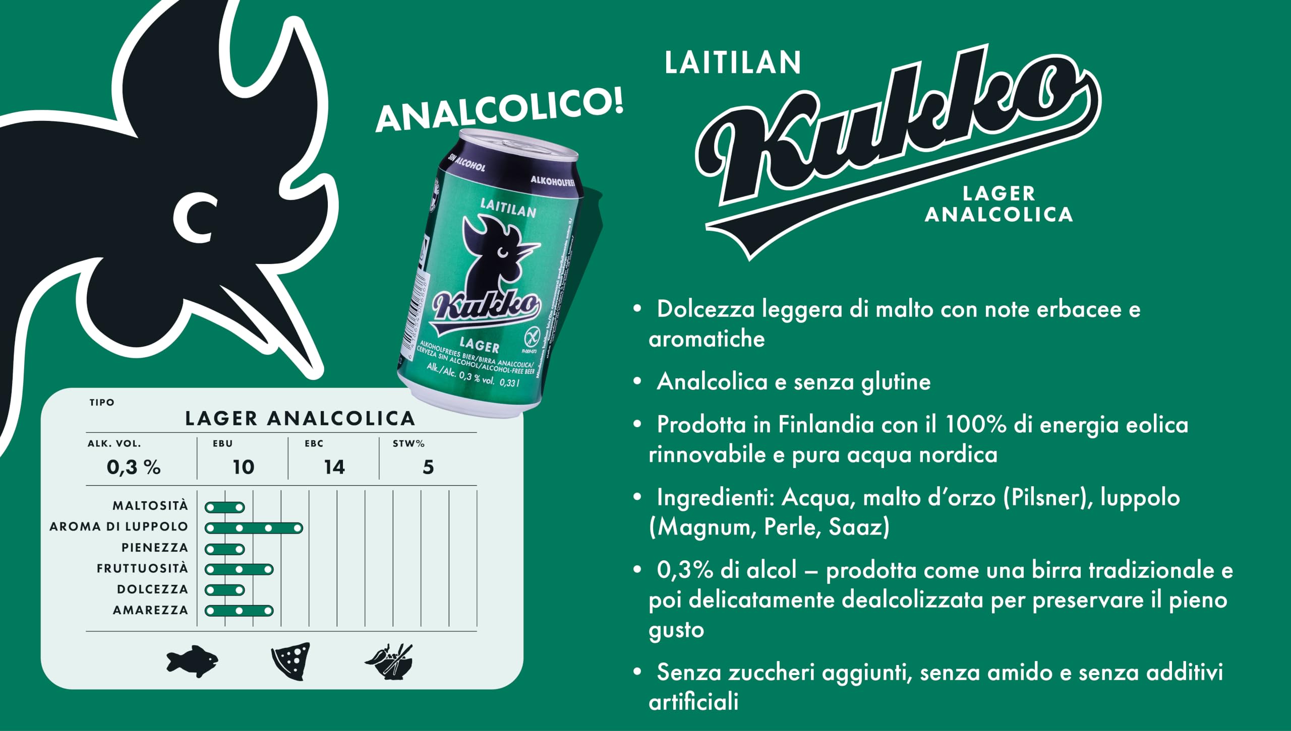 Kukko Birra Lager Analcolica – Senza Glutine – Gusto Morbido e Rinfrescante – 24 lattine da 0,33 L (2 confezioni da 12)
