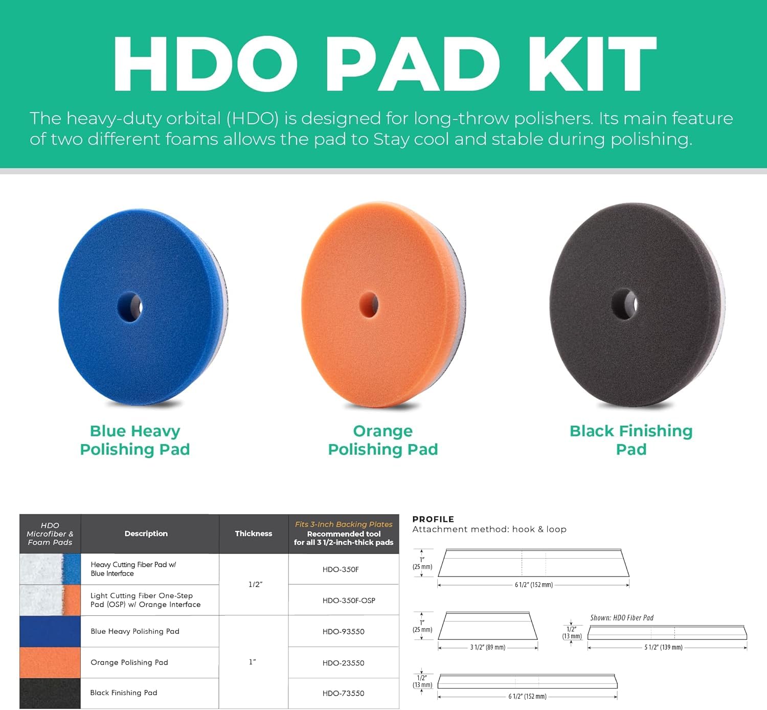 Lake Country 14 cm HDO Blue Foam Heavy Polishing Pad (1 pezzo) – Premium Heavy Duty orbitale lucidatura Pad per superfici verniciate – Adatto per piastra di supporto da 12,7 cm