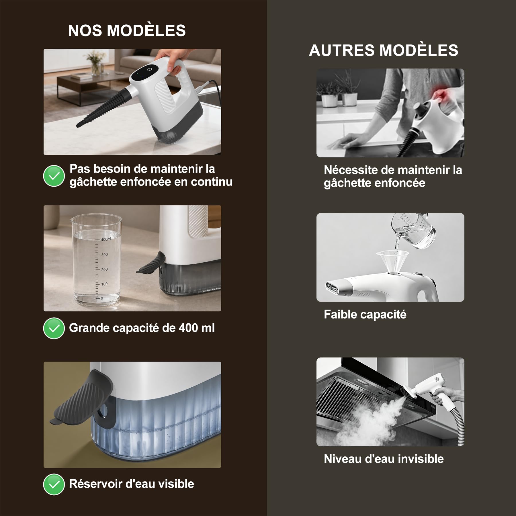 Nettoyeur Vapeur 1200W, 3 Niveaux, 14 Accessoires