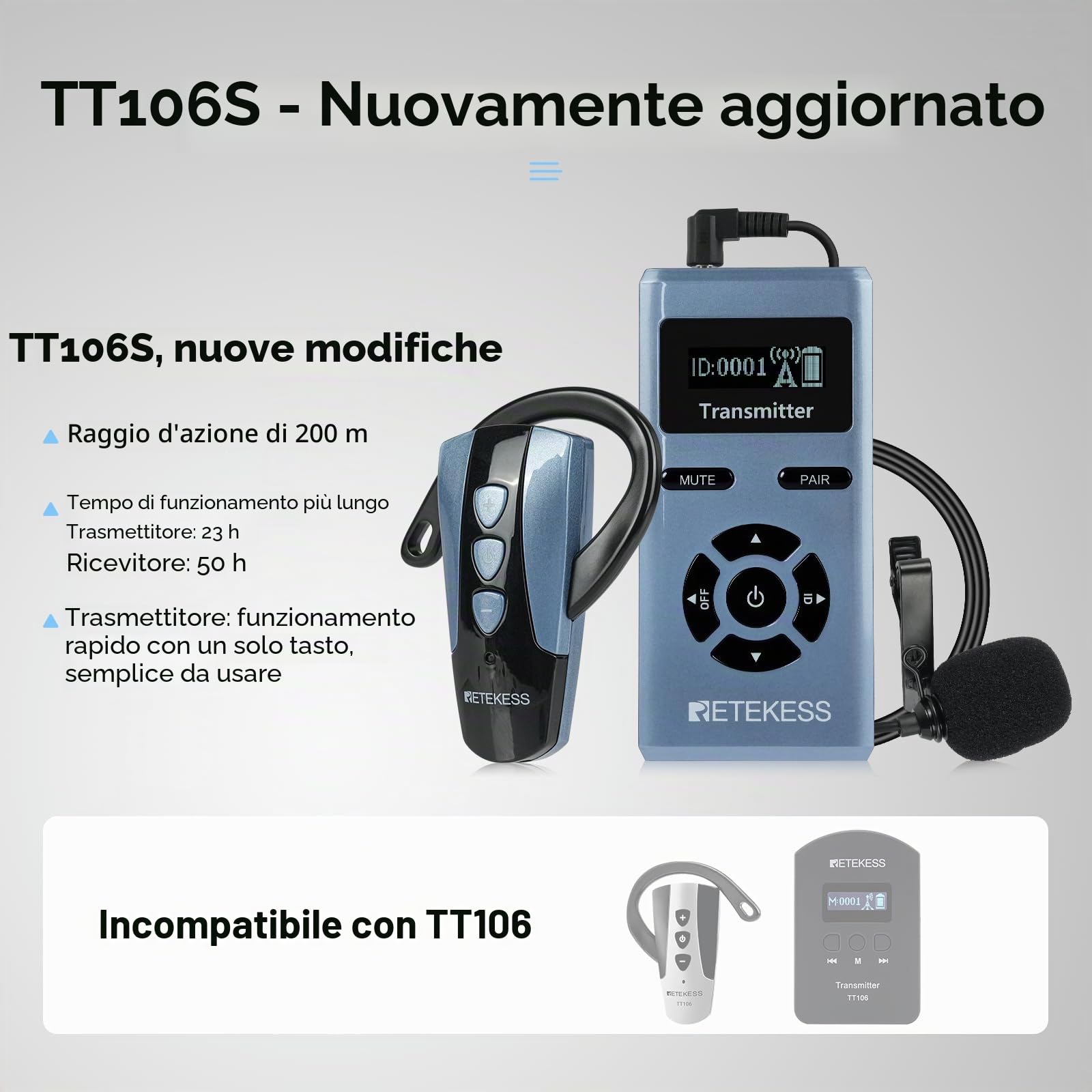 Retekess TT106S Cuffie per Guide Turistiche, Mini Ricevitore con Aggancio Auricolare,2.4G,Distanza di Lavoro di 200 m,AUX,Controllo U-touch,design adesign a Pulsanti Grandi,Per Conferenze, Viaggio