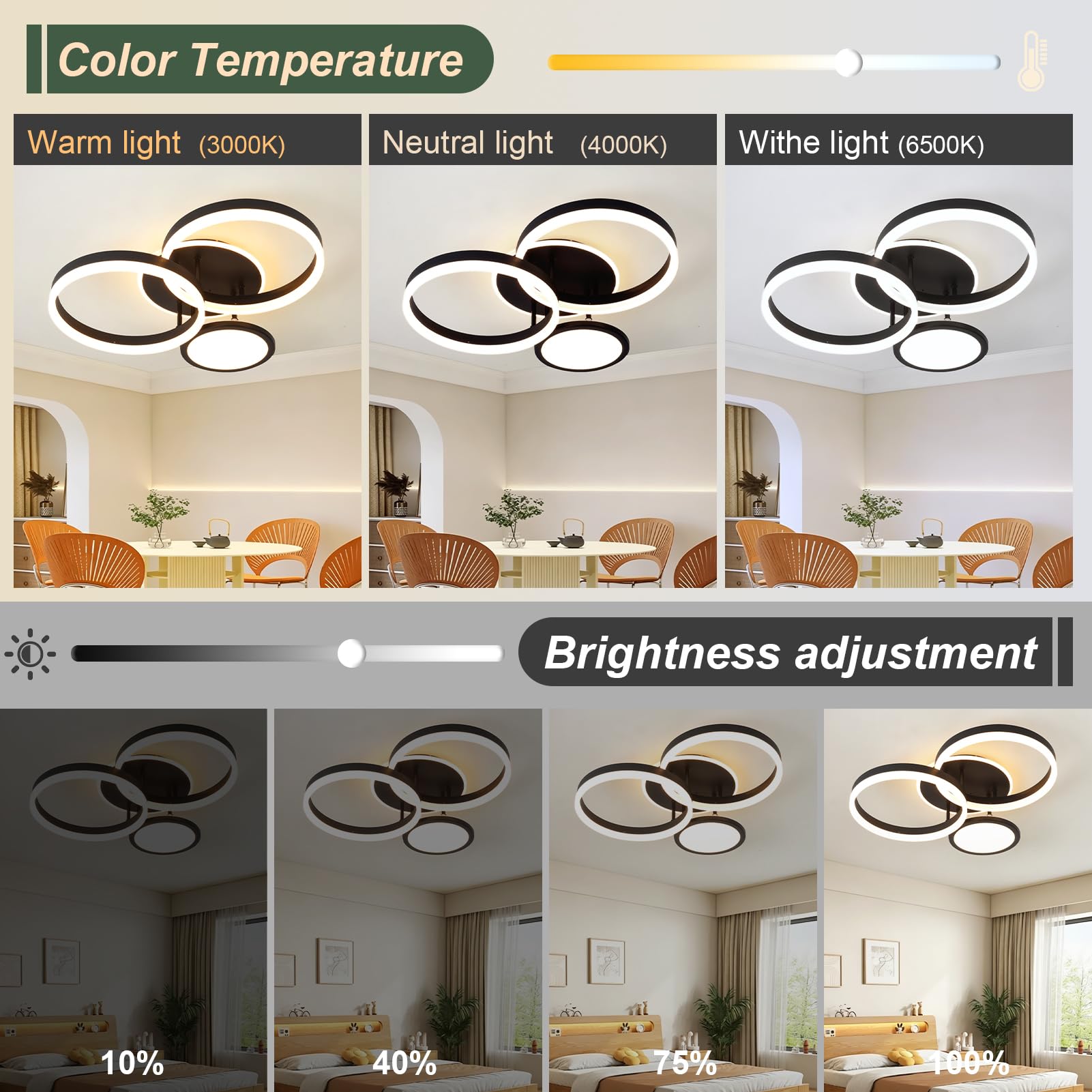 LED Deckenlampe Wohnzimmer 45W Dimmbar Deckenleuchte Schlafzimmer | 54CM 3771LM Moderne Fernbedienung Dimmbar Nachtlicht Memory-Funktion für Esszimmer Küche Schwarz 4-Ringe Design 3000-6500K