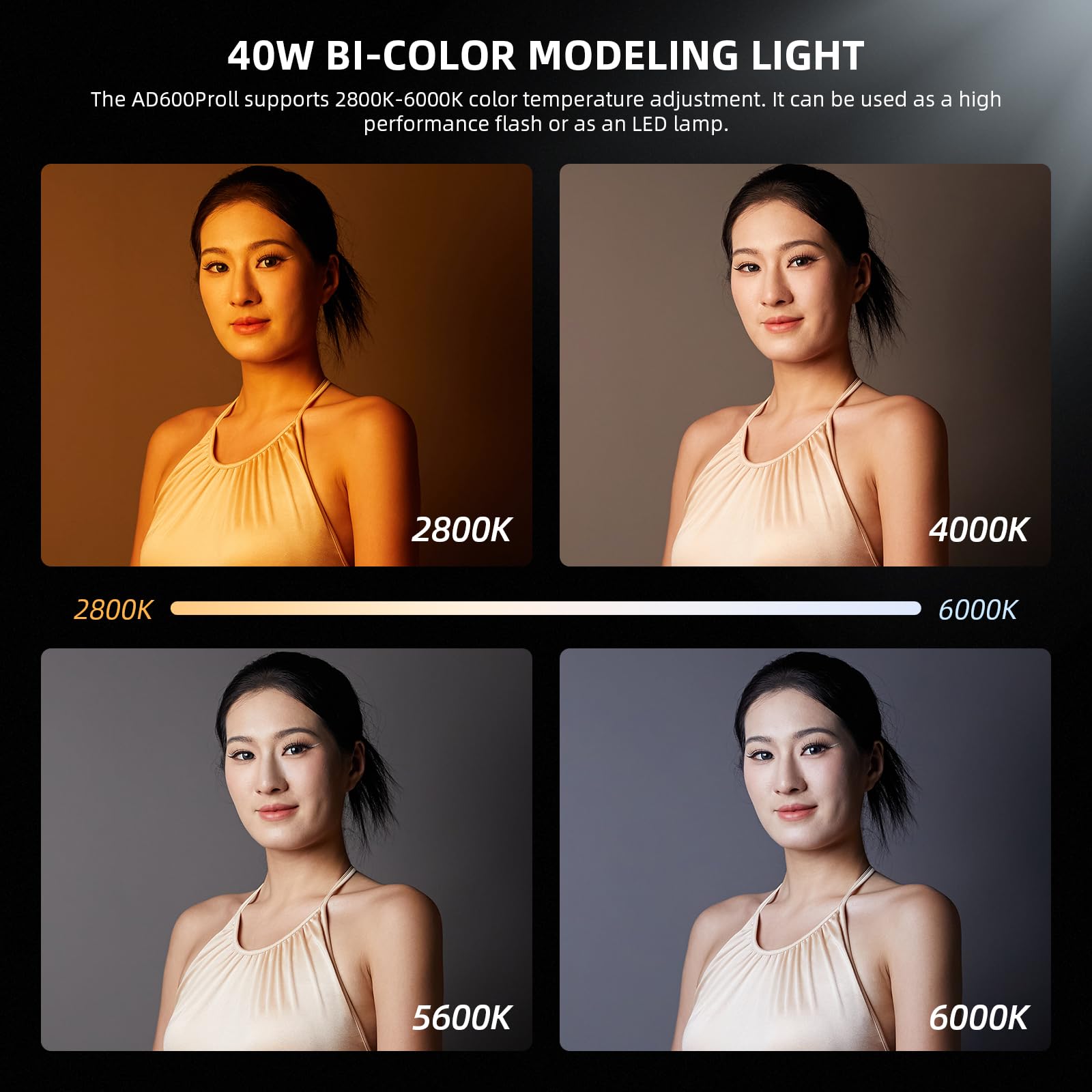 GODOX AD600Pro II Flash Strobe TTL HSS 600Ws 2,4G pour Studio et Extérieur | 2,4G Sans Fil, HSS 1/8000s, 40W Lampe LED, 360 Flashs Pleine Puissance, pour Canon Nikon Sony Fuji Olympus Panasonic Pentax