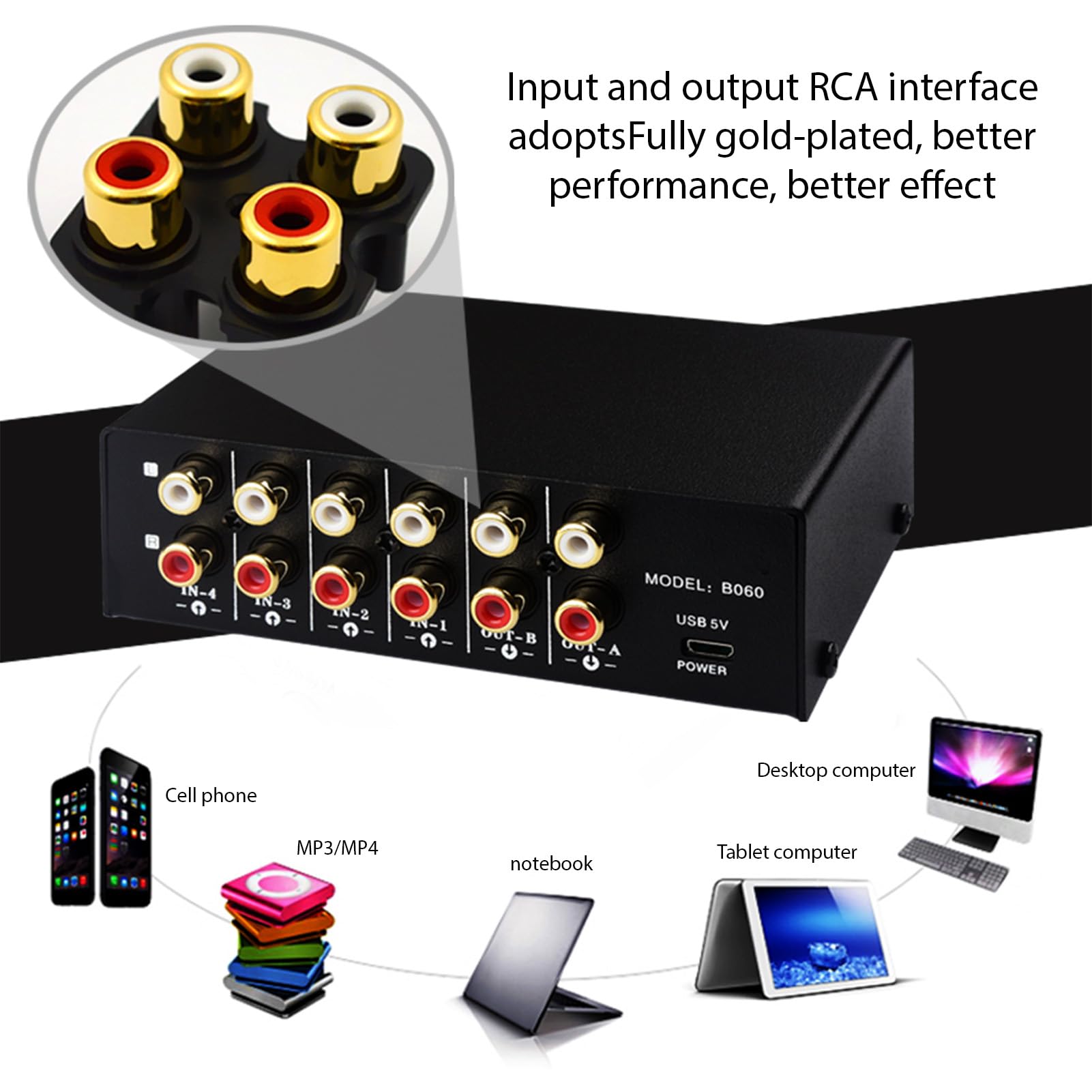 Selettore di Segnale di Frequenza 4 in 2 Uscite con Telecomando per TV Lettore CD MP3 Videogiochi, Versatile e Facile Usare, Ideale per L'intrattenimento Domestico