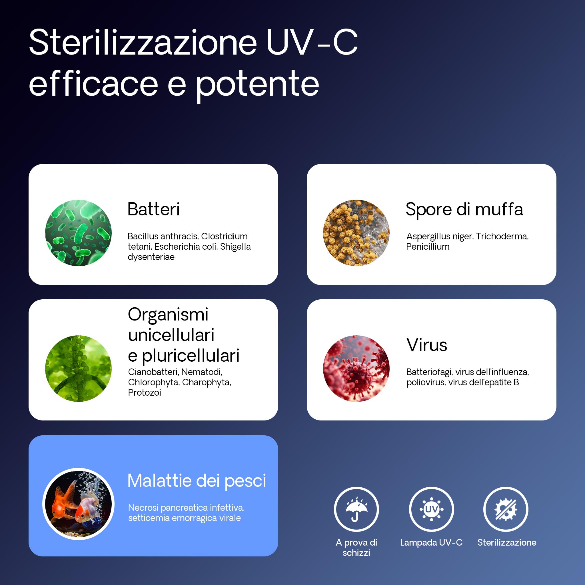 SunSun CUV-636 Chiarificatore acqua per laghetti 36W Sterilizzatore UVC