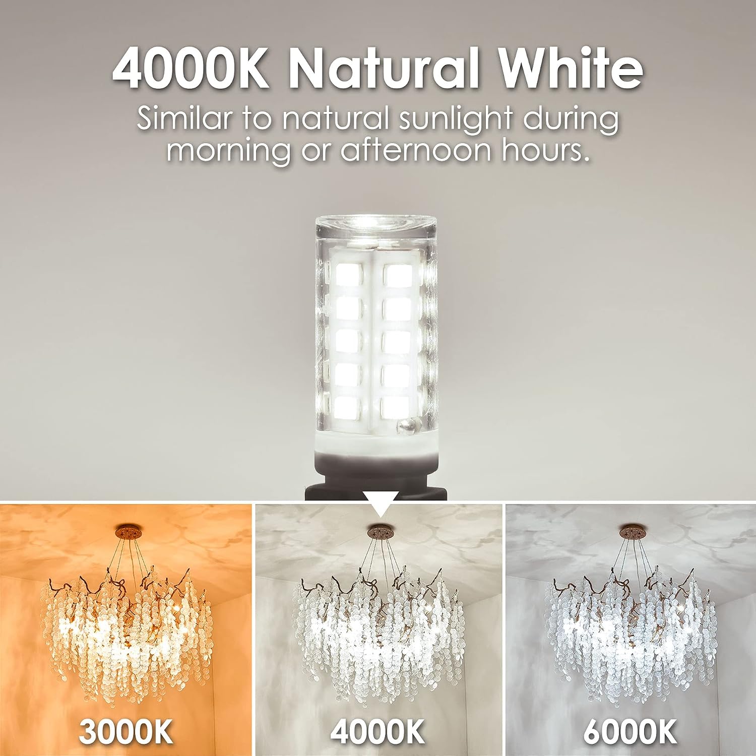 G9 LED Bulb Dimmable 4000K Natural Daylight 18 Pack, T4 G9 4W Replacement for 40 Watts Halogen, Ceramic Bi Pin Base, 120V 400 Lumen 360°Beam Angle, G9 Light Bulbs for Chandelier