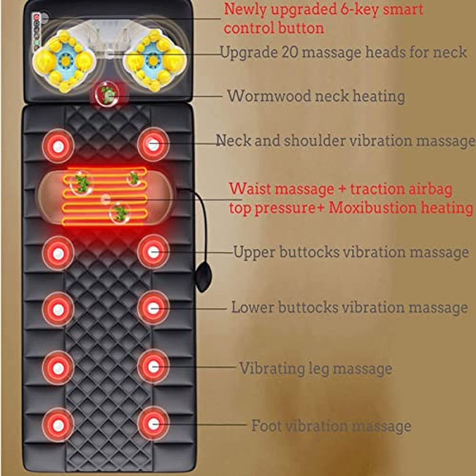Podgrzewana mata do masażu z 20 głowicami masującymi do ugniatania szyi Shiatsu, poduszka grzewcza Materac do masażu całego ciała Mata do masażu Poduszka do łagodzenia bólu pleców w odcinku