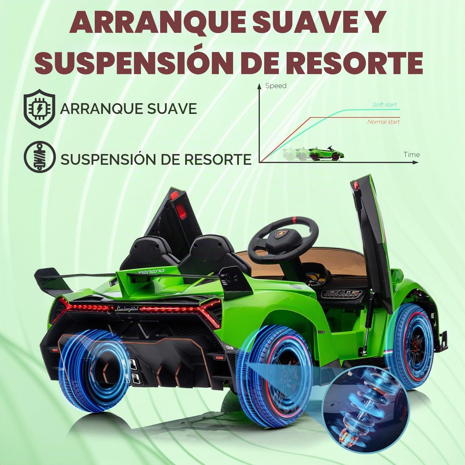 GarveeHome Coche eléctrico Infantil Lamborghini 12V con Licencia - Puertas Tipo Tijera - Mando a Distancia Parental - Luces LED - Asiento Amplio - Música MP3/inalámbrico - para niños 3-8 años - Verde