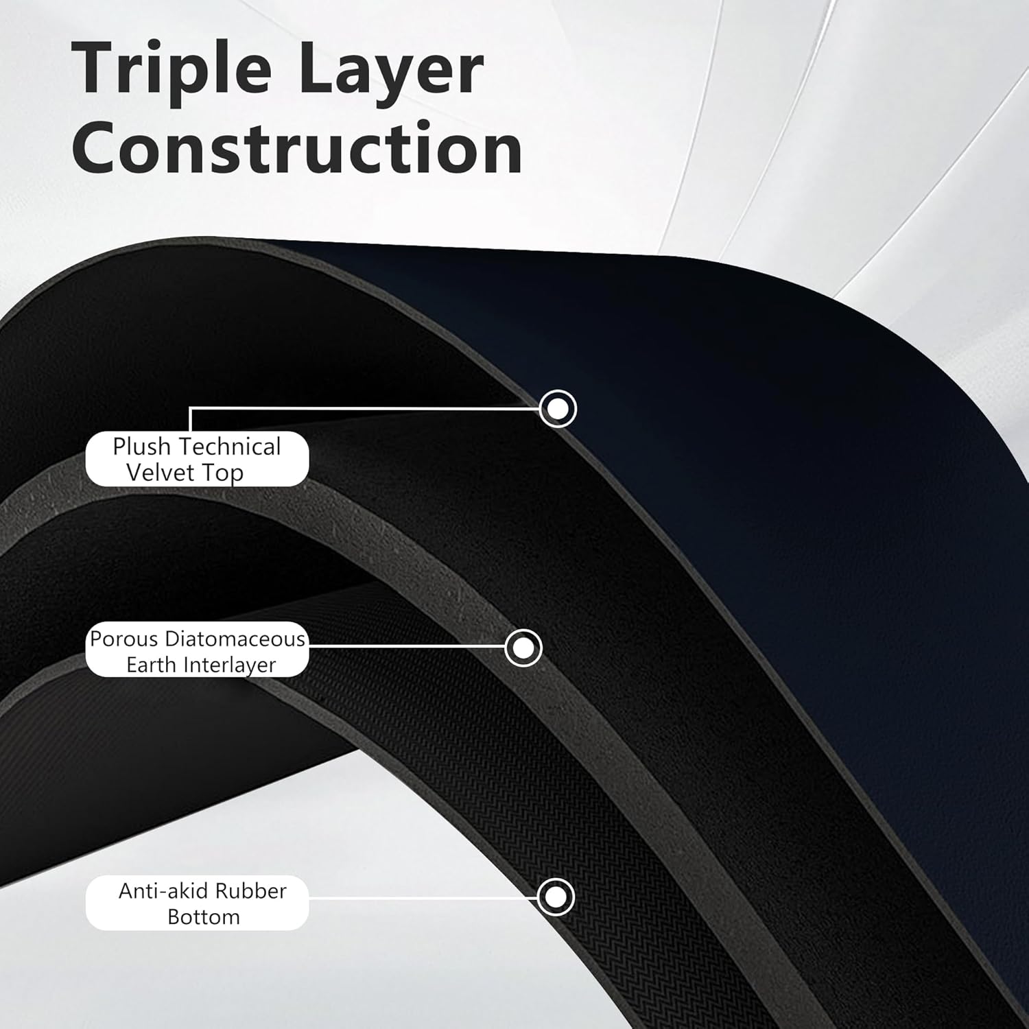 10Pcs Disposable Toilet Mats U-Shaped 24x20, Toilet Floor Protector from Urine, Toilet Rug Mat Bulk for Bathroom Non Slip Quick Dry - Image 3