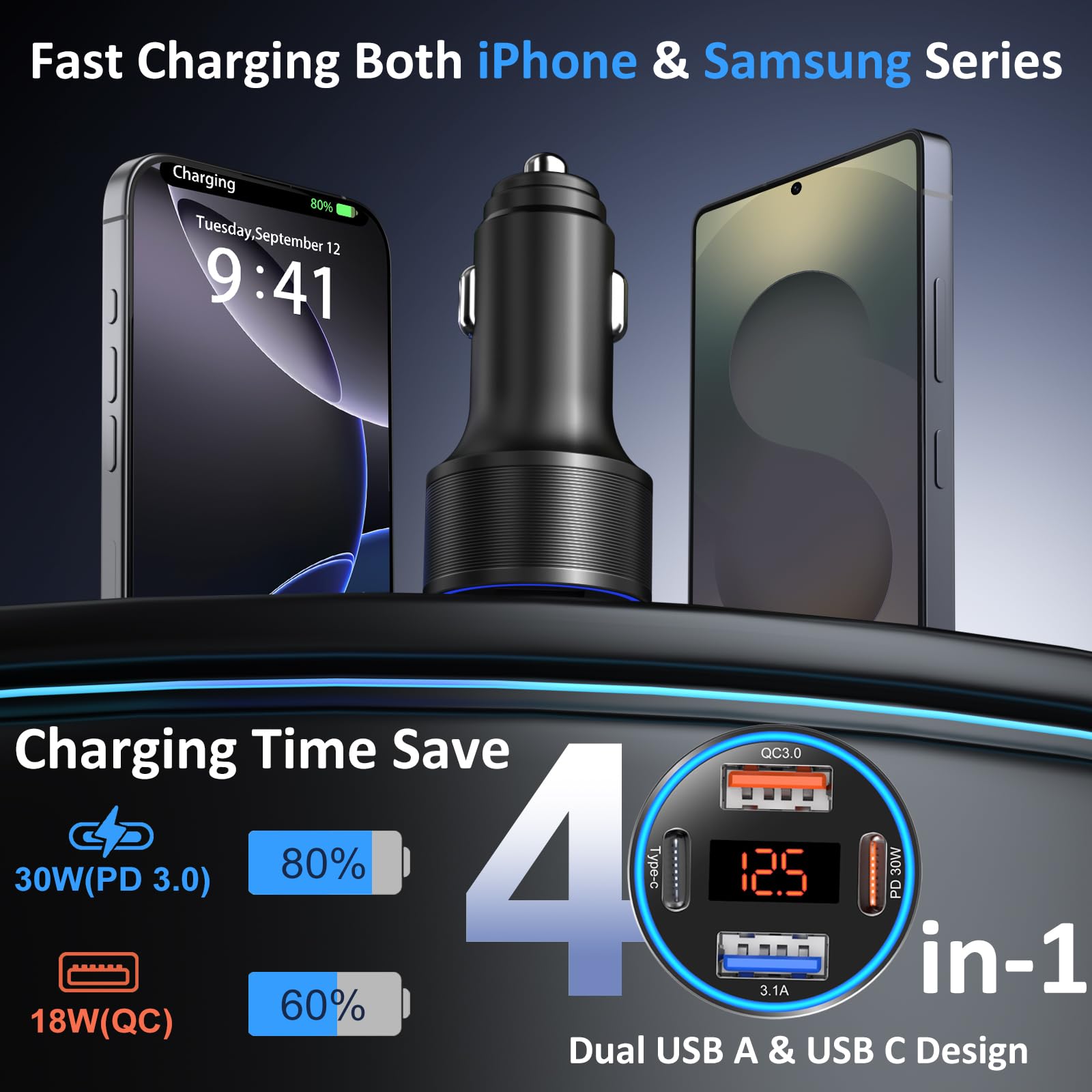 Cargador de coche USB de 65 W con voltímetro (negro, 2 unidades)