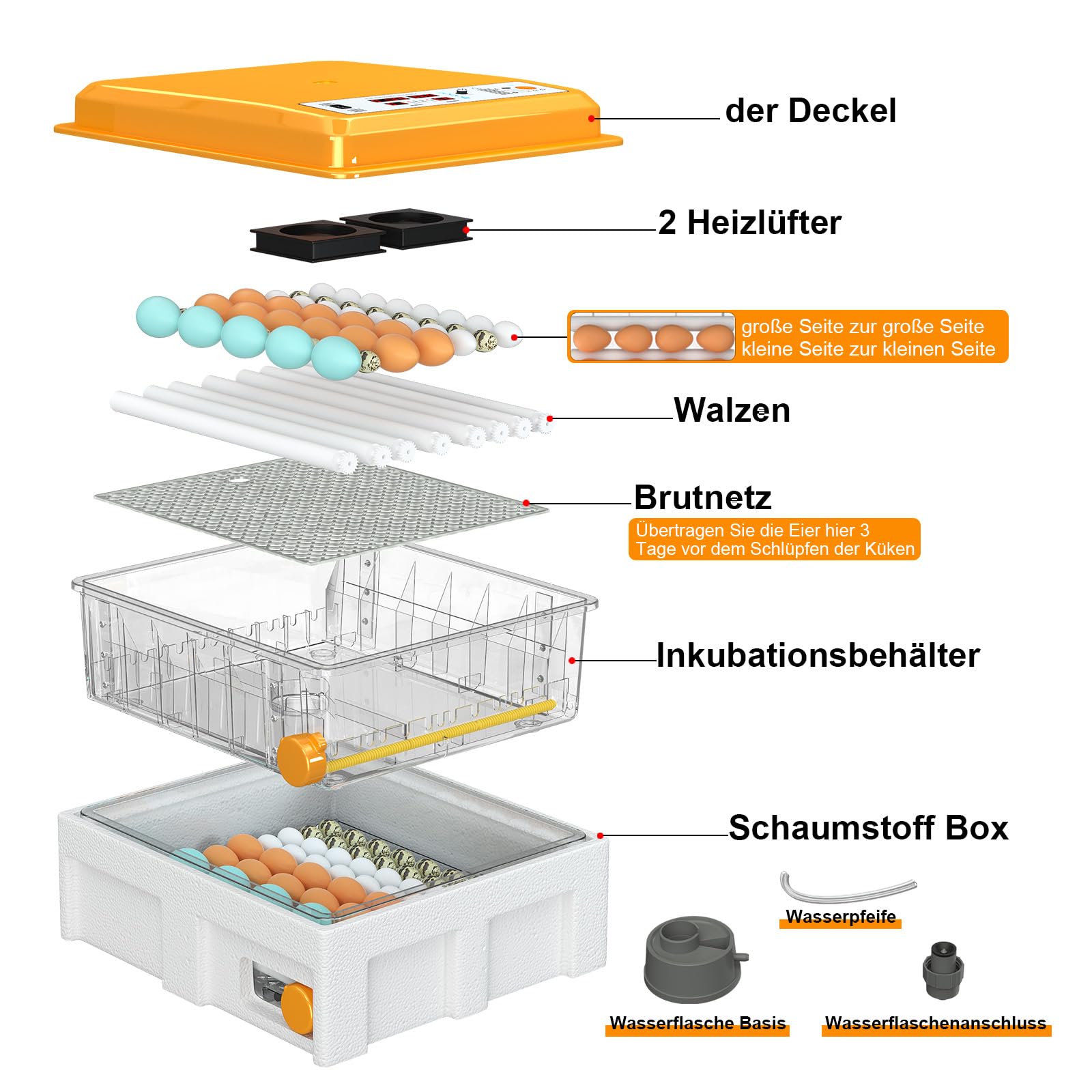 Brutautomat Vollautomatisch von 120 Eiern, Brutmaschine mit automatischer Eierwende und Feuchtigkeitsüberwachung, Temperaturkontrolle, 5 automatische Brutmodi und Brutdaueraufzeichnung