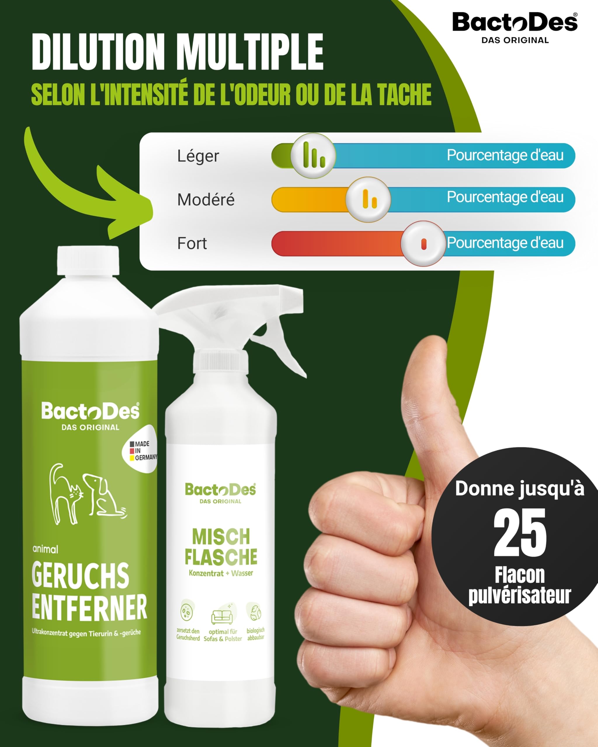 BactoDes - Désodorisant concentré Animaux 2L avec Vaporisateur mélangeur - Spray Chat Anti Pipi Puissant avec Effet microbien Bio - Anti Odeur litiere Chat - Anti Odeur Chien - Elimine Les odeurs