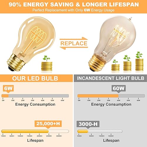 Miniatura 3 de Bombillas LED Edison A19 vintage de 60 vatios, paquete de 4 bombillas regulables E26 A19 6W LED 2700 K, luz blanca cálida, base E26 de 6 W, igual a