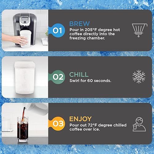 Miniatura 4 de HyperChiller HC2W - Enfriador de café helado patentado, nuevo, mejorado, más fuerte y más duradero. Listo en un minuto, reutilizable para té helado,