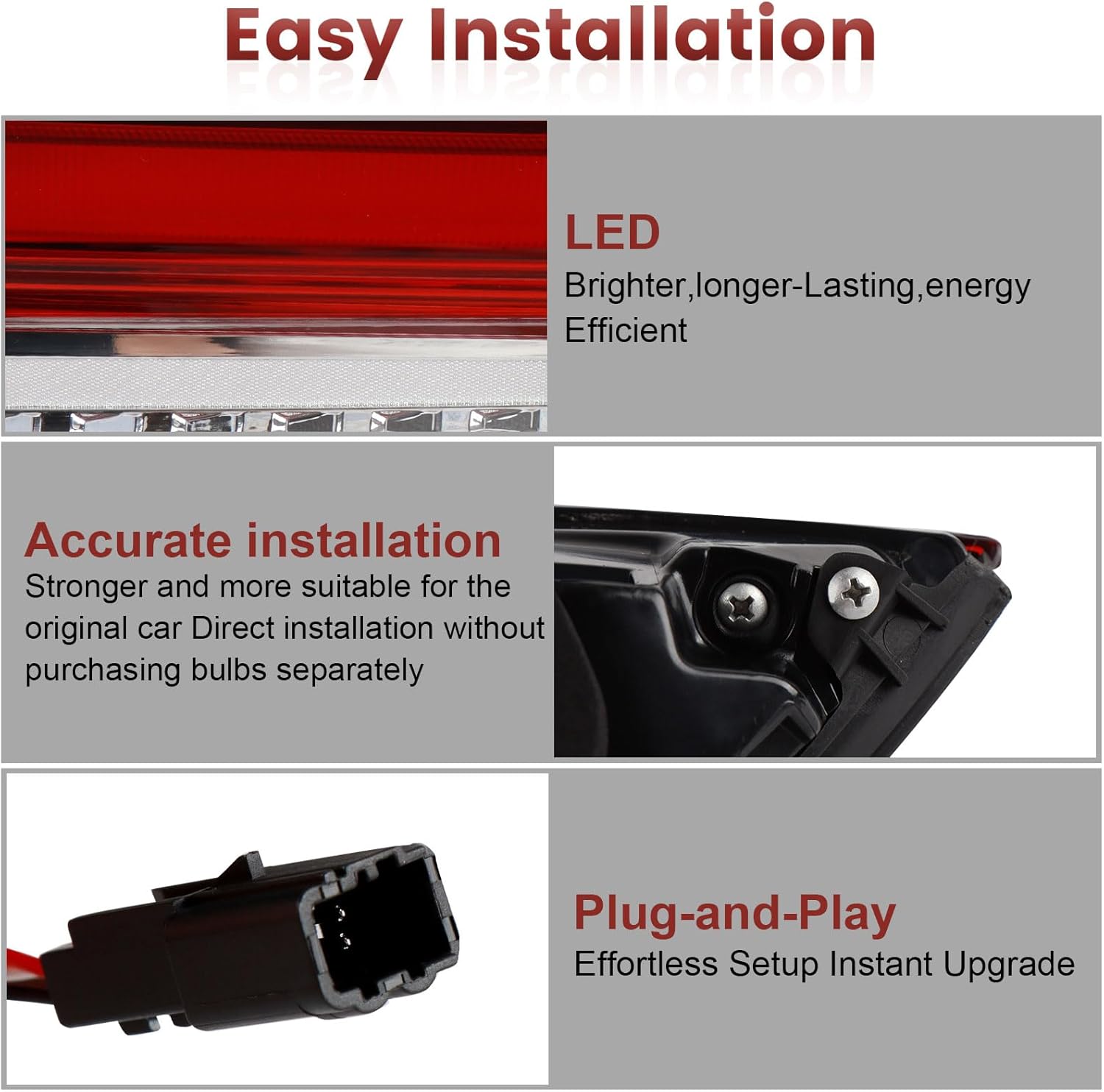 LED Tail Lights Inner Assembly Compatible with 2022 2023 2024 GMC Terrain SLE/SLT/AT4,Right Passenger Side Rear Light Taillights Replacement # 84931516