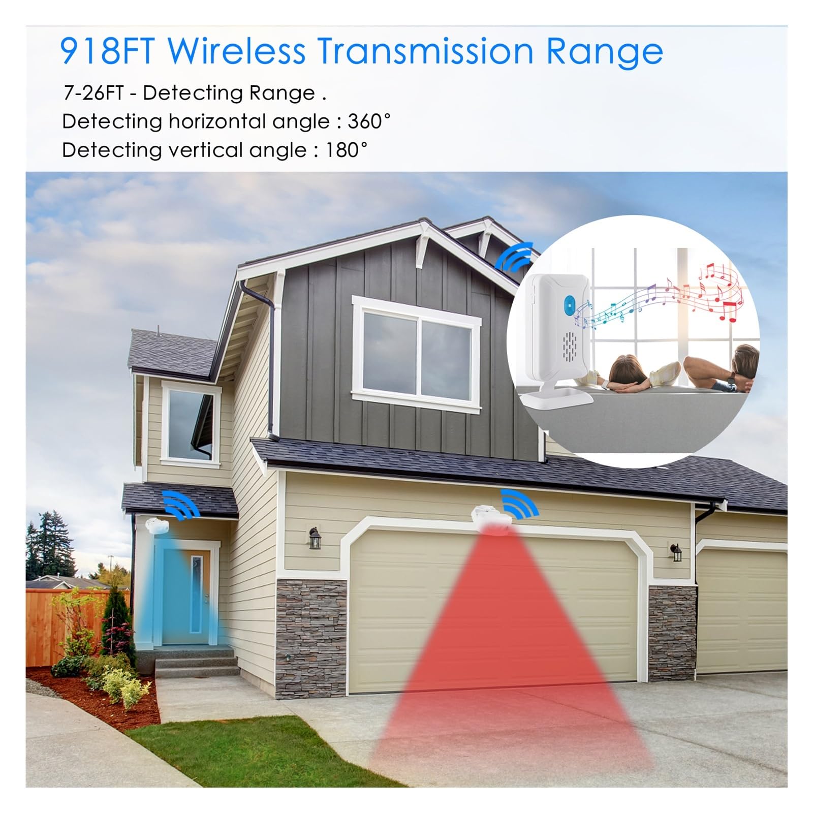Sistemas De Seguridad para El Hogar Inalámbrico Sensor De Movimiento Infrarrojo Detector De Alarma 32 Canciones LED Noche Timbre Entrada Tienda Ventana Seguridad del Hogar