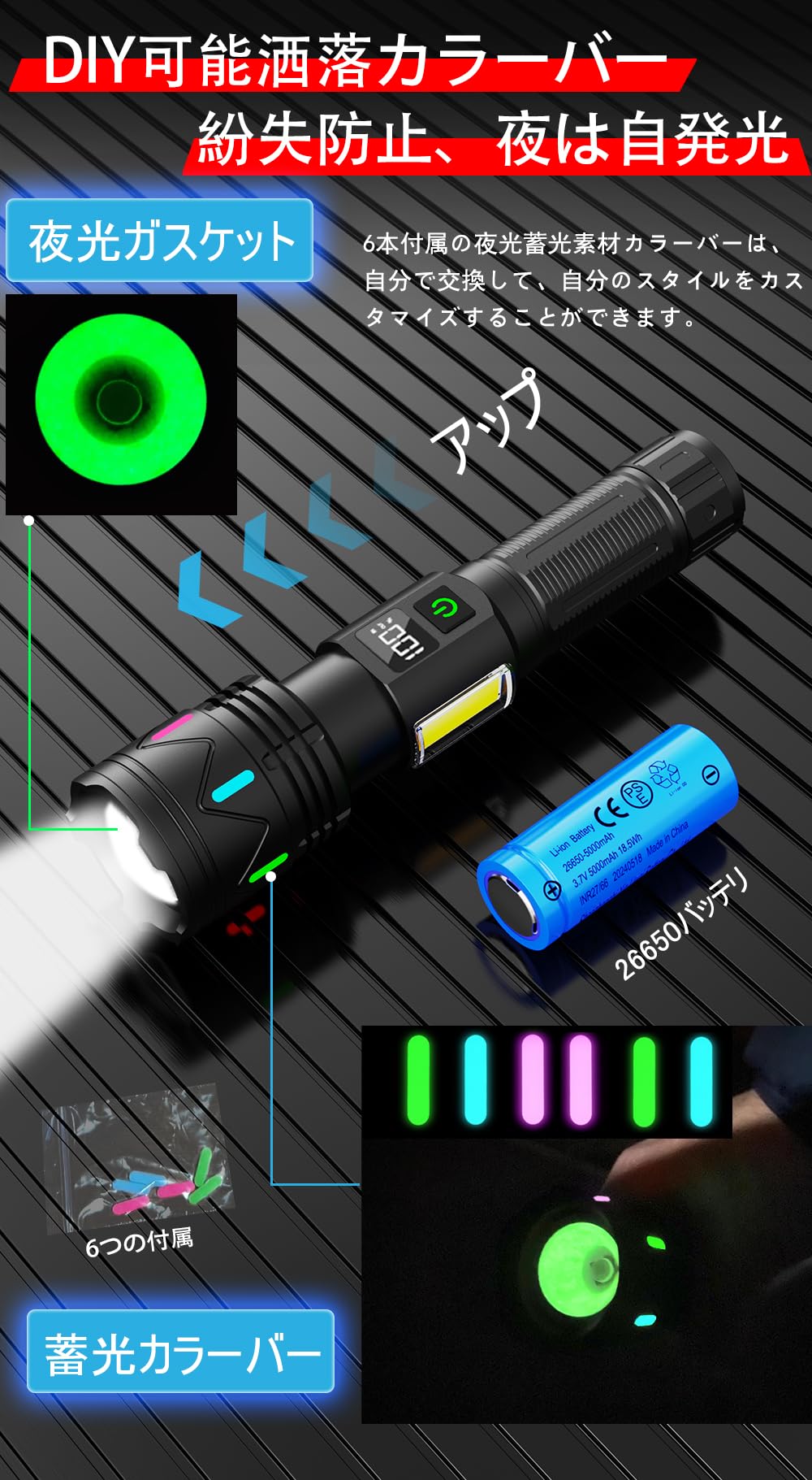 ☆超高輝度LED懐中電灯絶対の明るさと耐久性で安全と便利 Amazon.co.jp: 懐中電灯 LED 充電式 超高輝度 4モード調光 超強