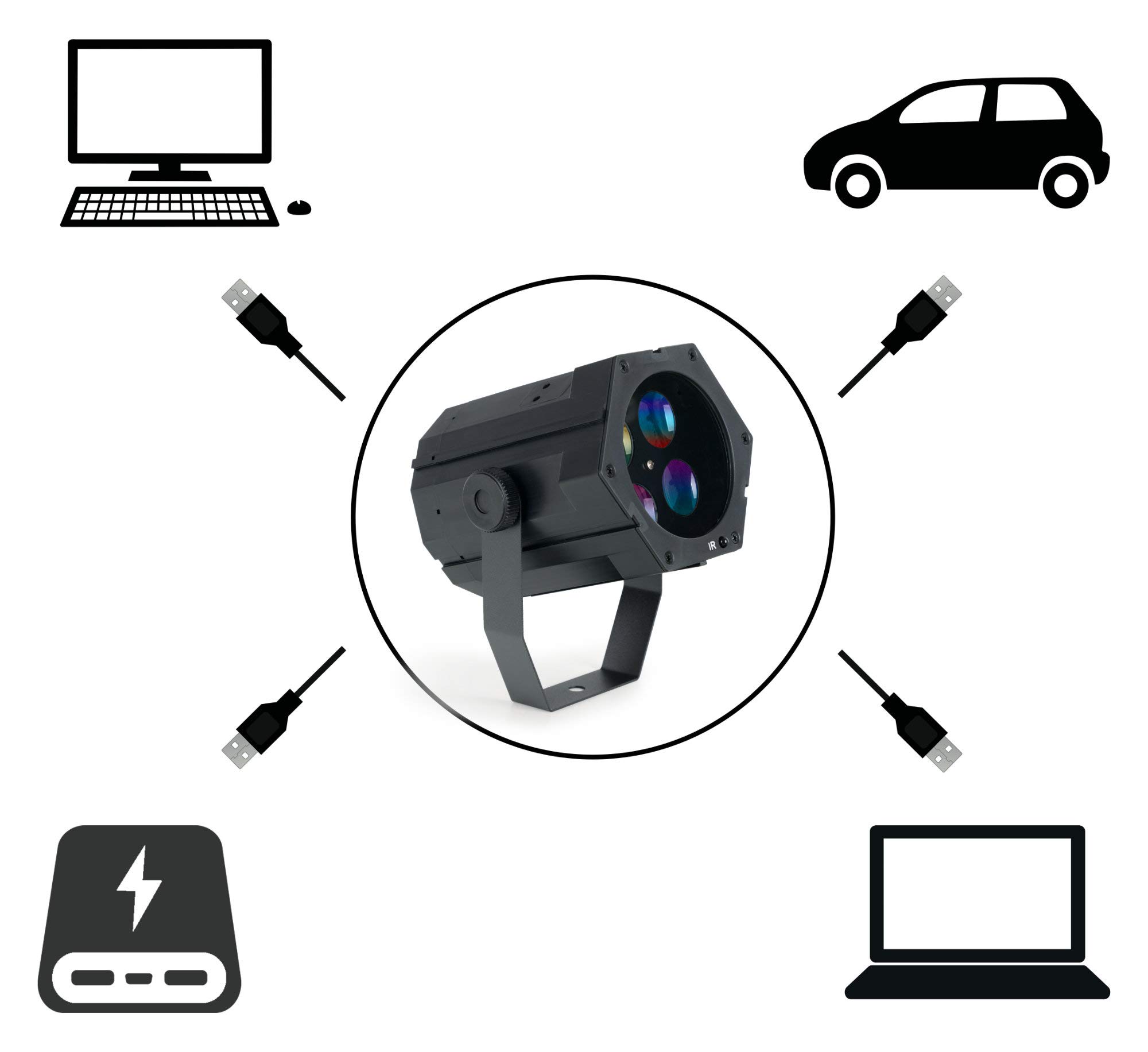 Showlite GL-8 USB-Gobo Partylight, Efecto de luz en formato mini