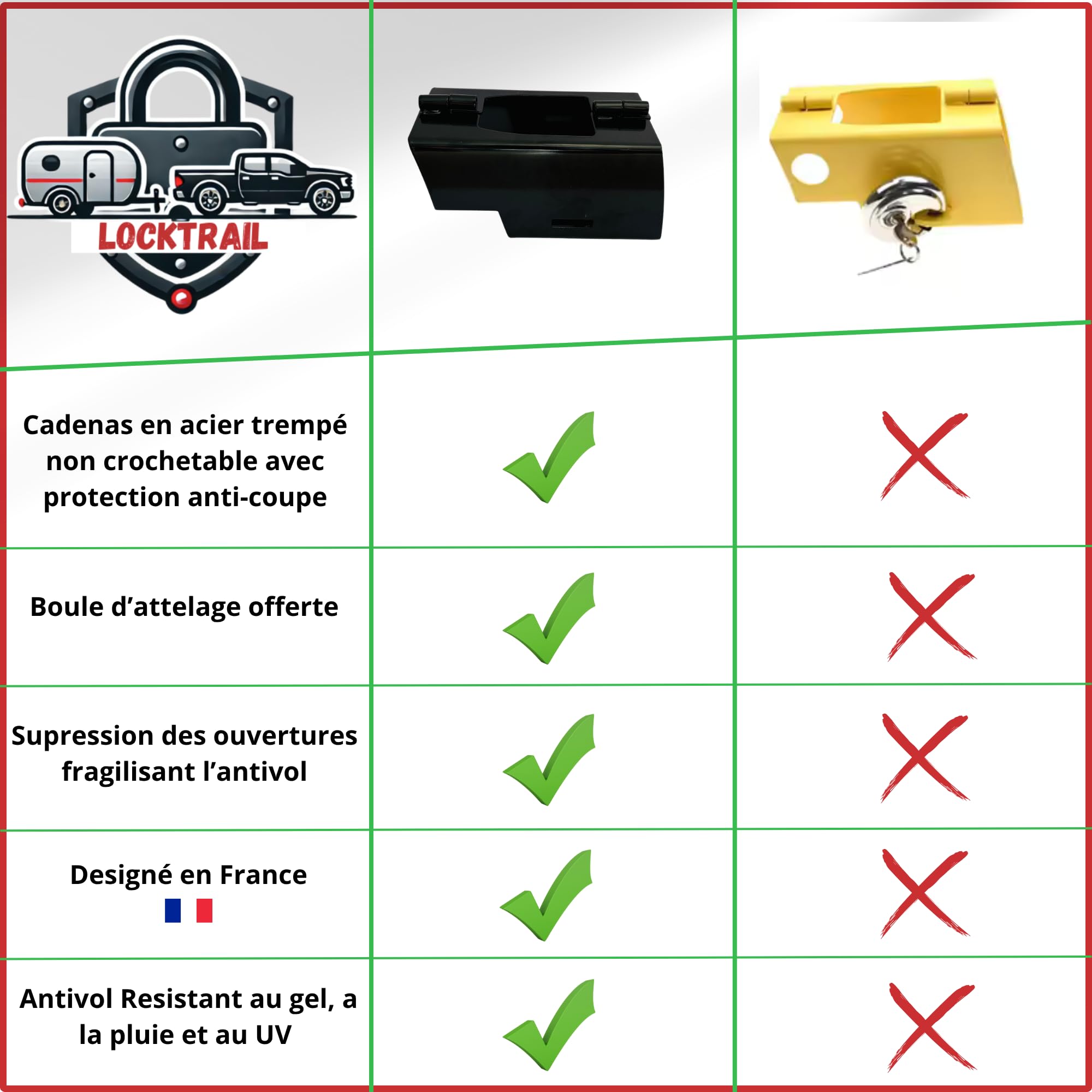 Antivol remorque universel en acier avec Cadenas haute résistance, Compatible remorque moto, voiture, caravane attelée ou non - Protection boule attelage offerte
