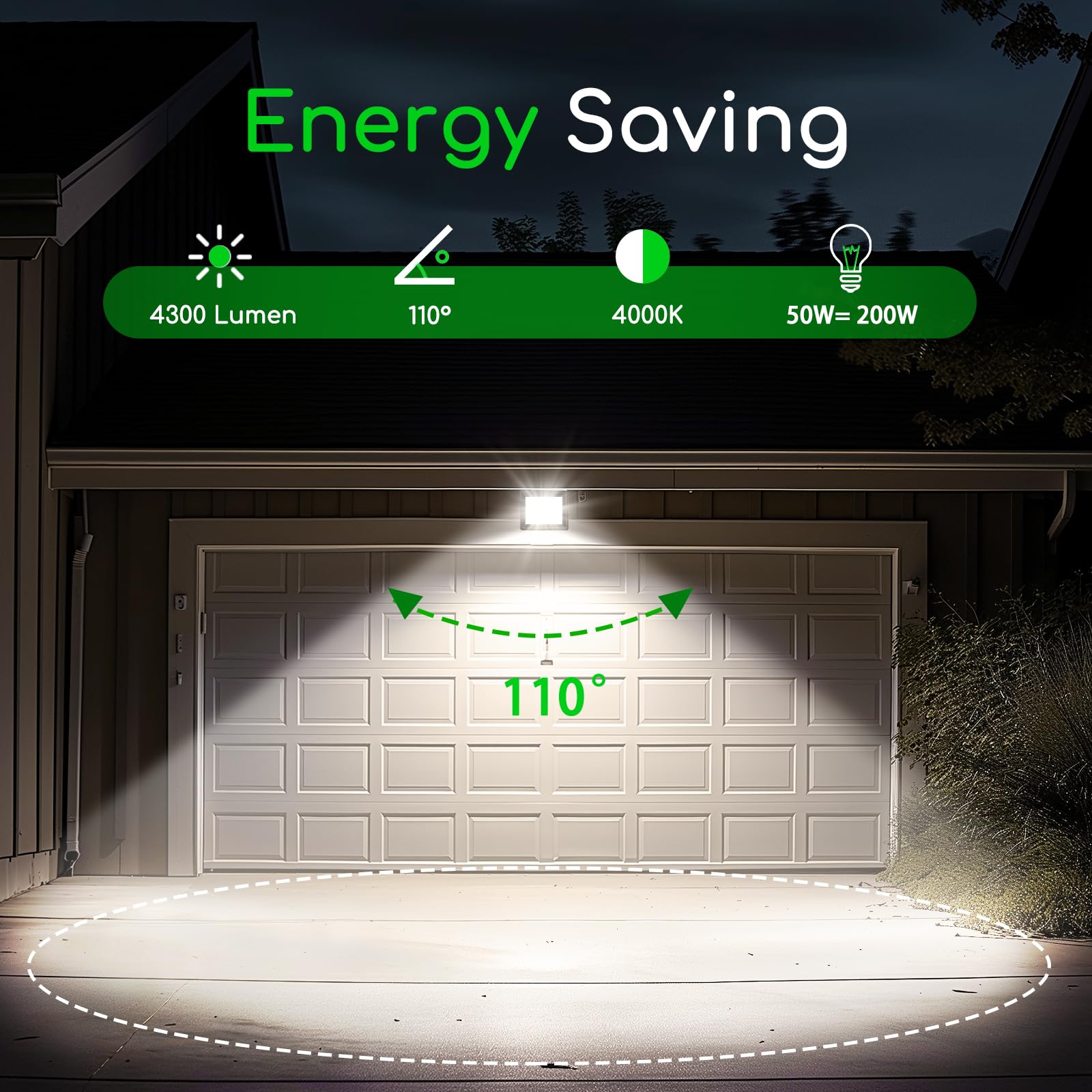 Aigostar Projecteur LED Extérieur 50W,2 Pièces,4500 lumen, blanche naturelle 4000K Spot LED Extérieur économiseur d'énergie 85%,IP65 Imperméable lumière de Sécurité,pour Jardin,Patio,Cour,Garage