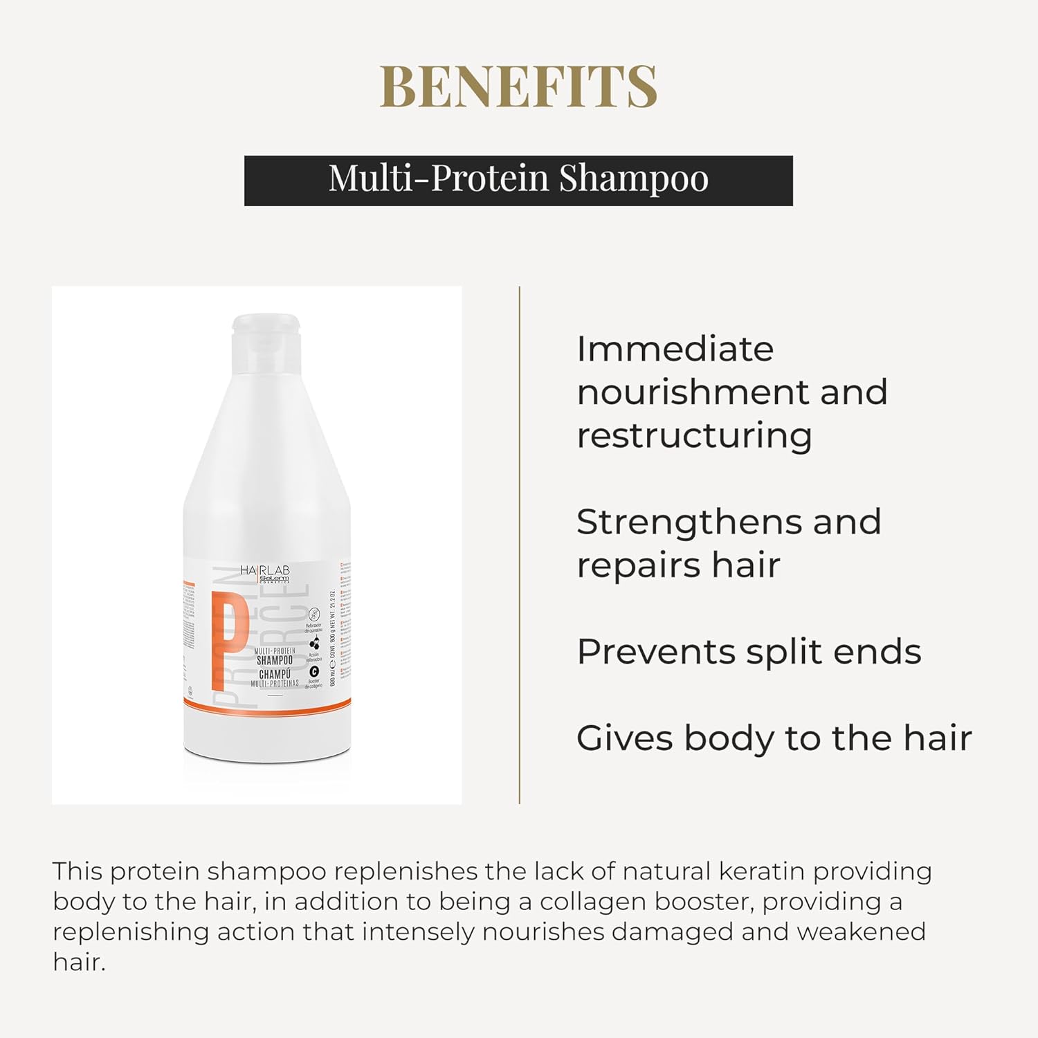 SALERM - Fortifying Shampoo - Multi-Protein Hair Lab Shampoo - 600 ml - Helps Nourish and Strengthen Hair - Improve Hair Appearance - Paraben-Free