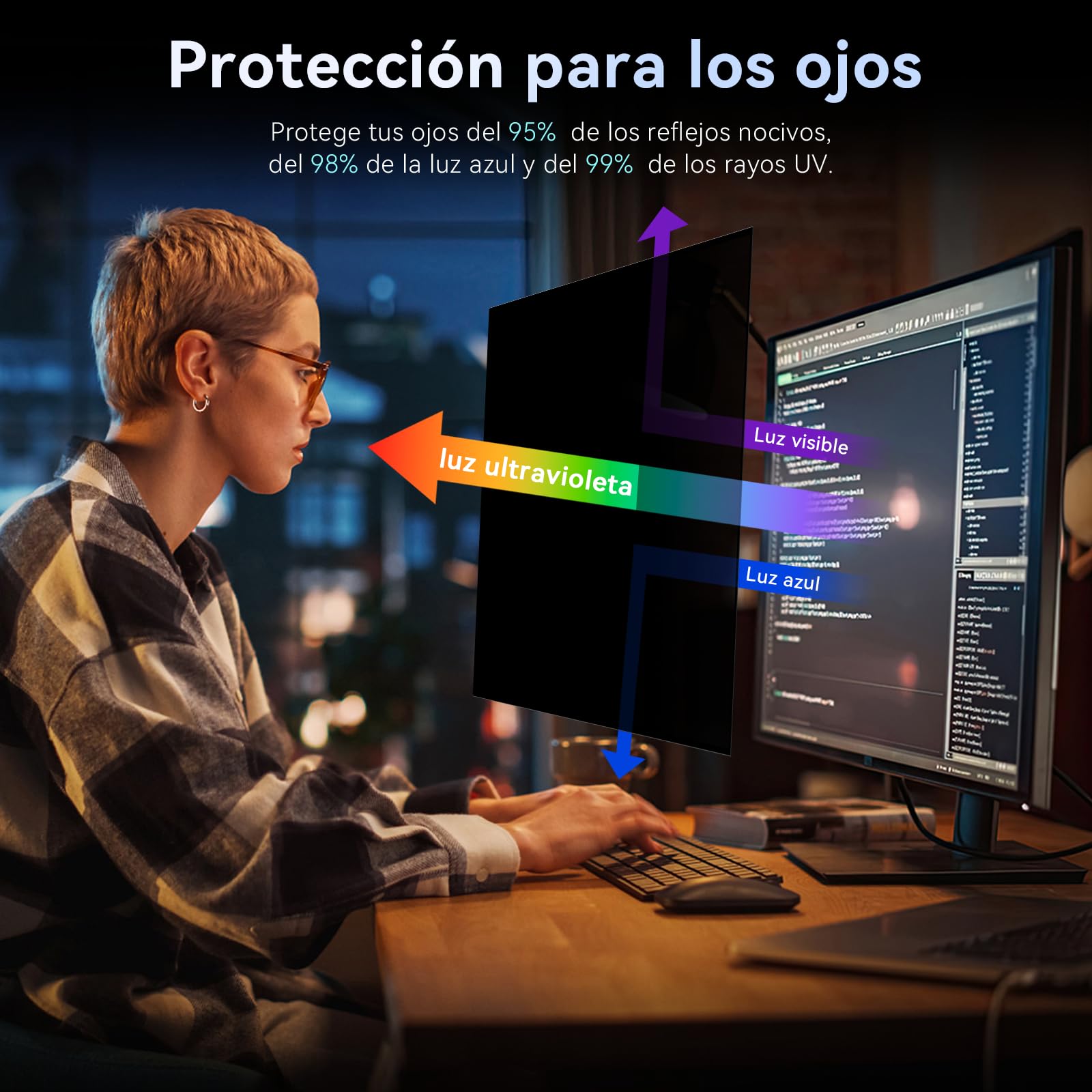Filtro Pantalla Privacidad para Ordenador 23.8 Pulgadas Relación de Aspecto 16:9，Protector de Monitor Antirreflejos de Luz Azul, Film de Privacy Antiespias Compatible con Lenovo/HP/Dell/Acer/Samsung