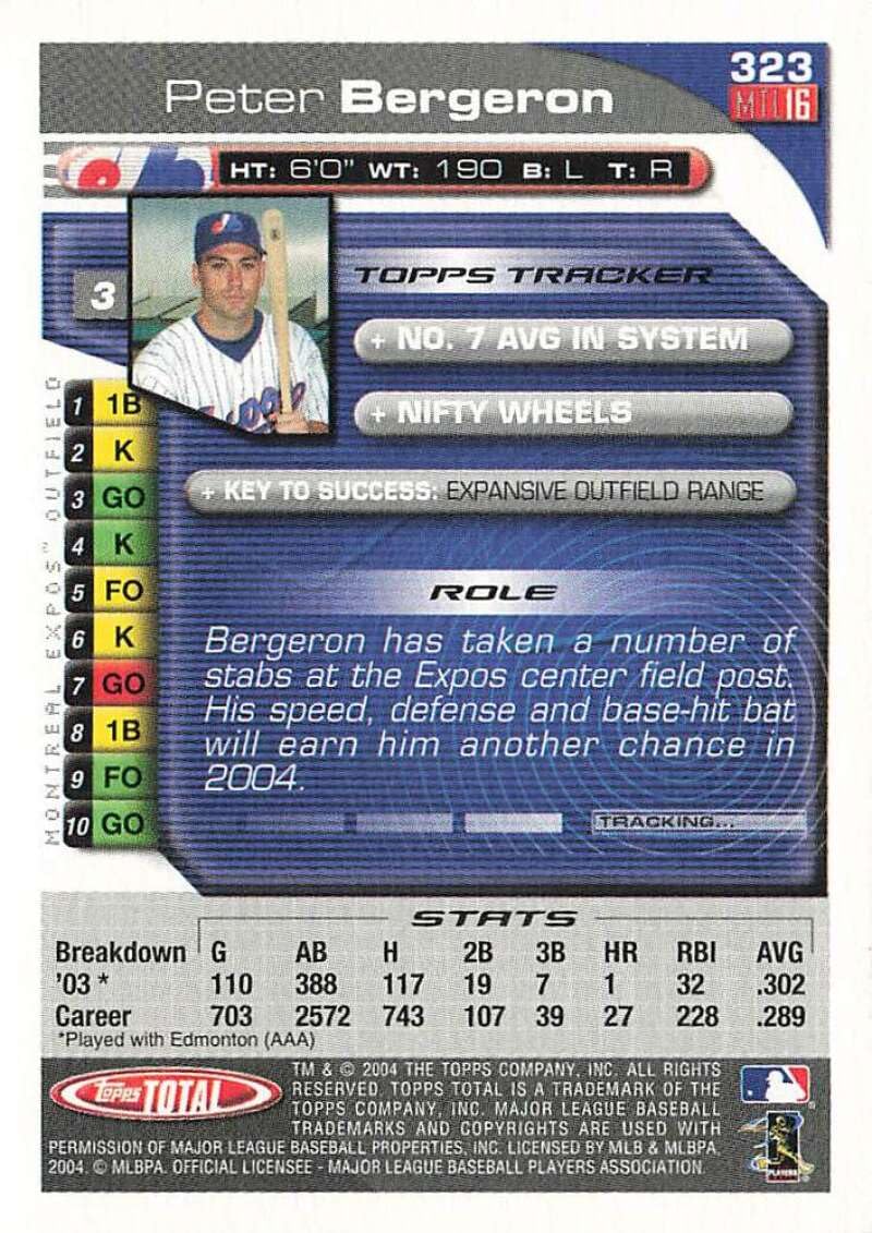 Amazon.com: 2004 Topps Total Silver #323 Peter Bergeron Montreal