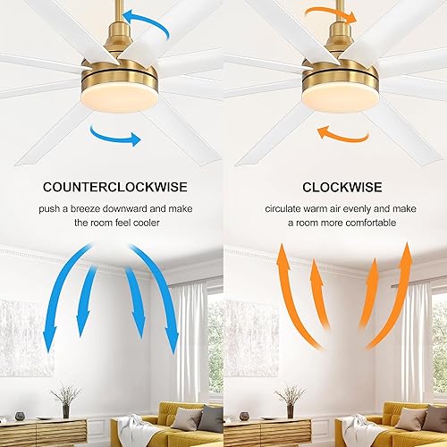 Miniatura 2 de Ventiladores de techo de 72 pulgadas con luces y control remoto, 8 aspas, motor de CC reversible silencioso, 6 velocidades, función de temporizador,