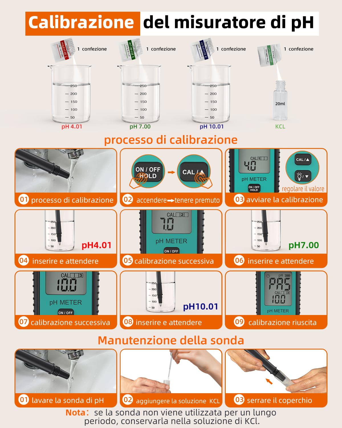Tadeto phmetro, Kit misuratore ph digitale per suolo, giardino, acqua, soluzione e alimenti con custodia protettiva in lega e display LCD, ideale per test pH per prato, cibo e giardino