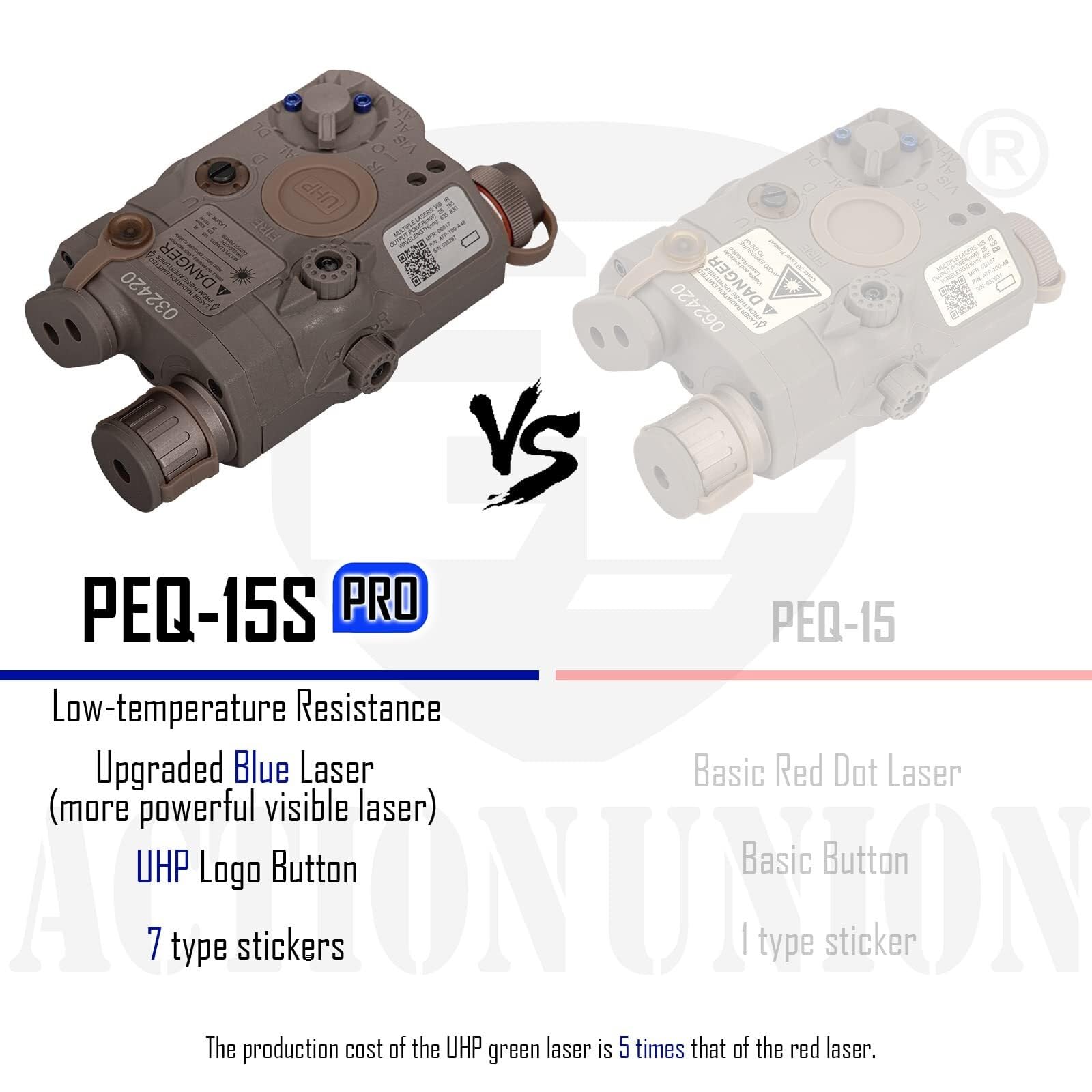 Airsoft PEQ-15S Pro UHP Visible Blue Laser + IR Laser + White LED Flashlight (Black)