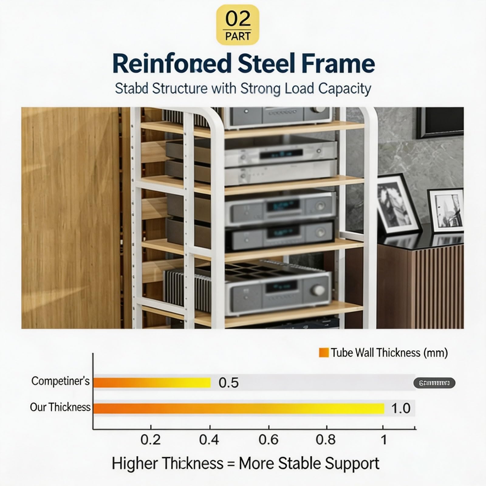 5 Niveles Estanterias Almacenaje, Gran Capacidad De Almacenaje Estante para Vinilos, con Ruedas Giratorias 360°, Estante Audio con Estantes Regulables Altura, Adatto A Molti Scenari