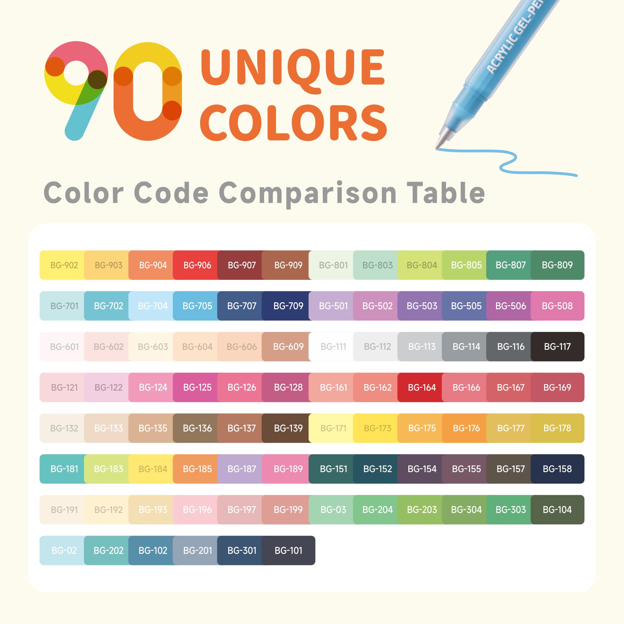Bolígrafos de gel para pintura acrílica, 90 colores