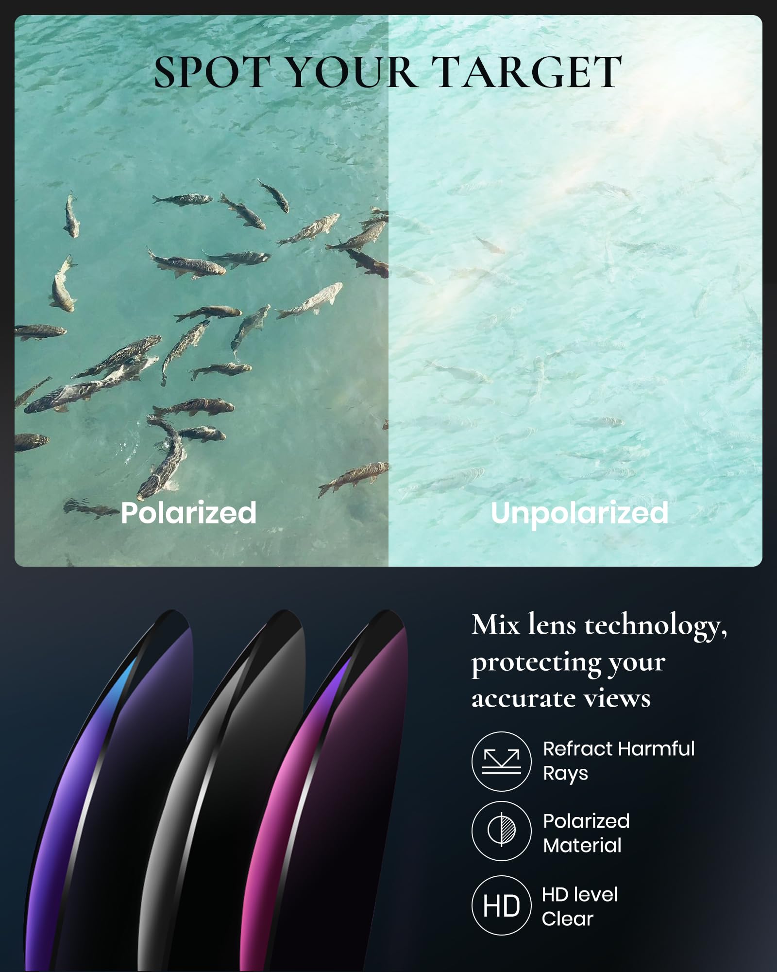 Occhiali da sole sportivi polarizzati da uomo occhiali da sole da pesca Vedere pesce in acqua occhiali avvolgenti UV400