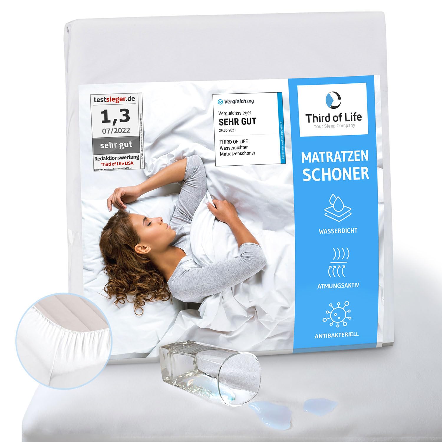 Matratzenschoner 90 x 200 wasserdicht und atmungsaktiv, Inkontinenzunterlage waschbar 90x200, Optimaler Nässeschutz, Hygienischer Anti-milben Matratzen-bezug, Schimmelresistente Matratzenauflage