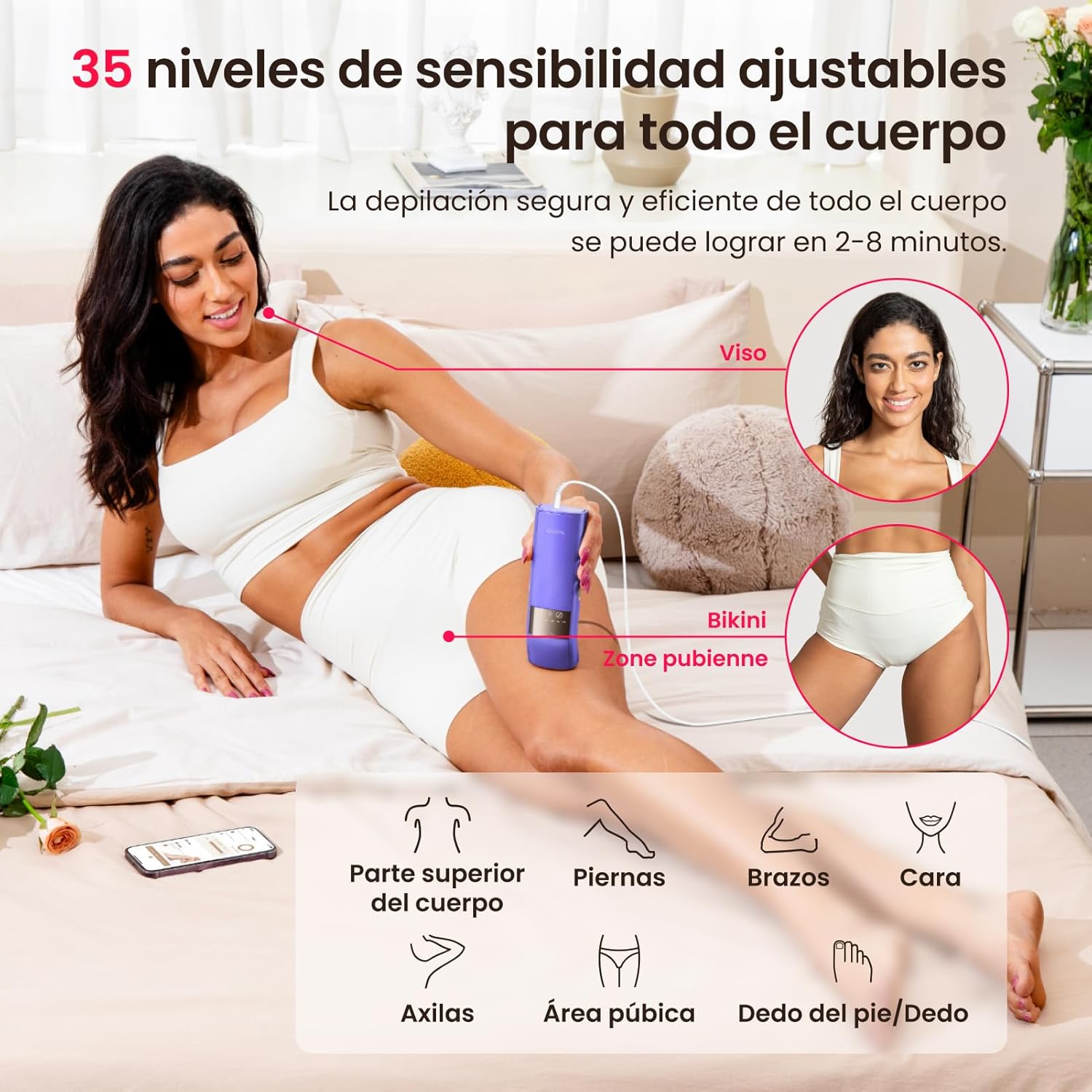 7121 gHJ4lL. AC SL1500