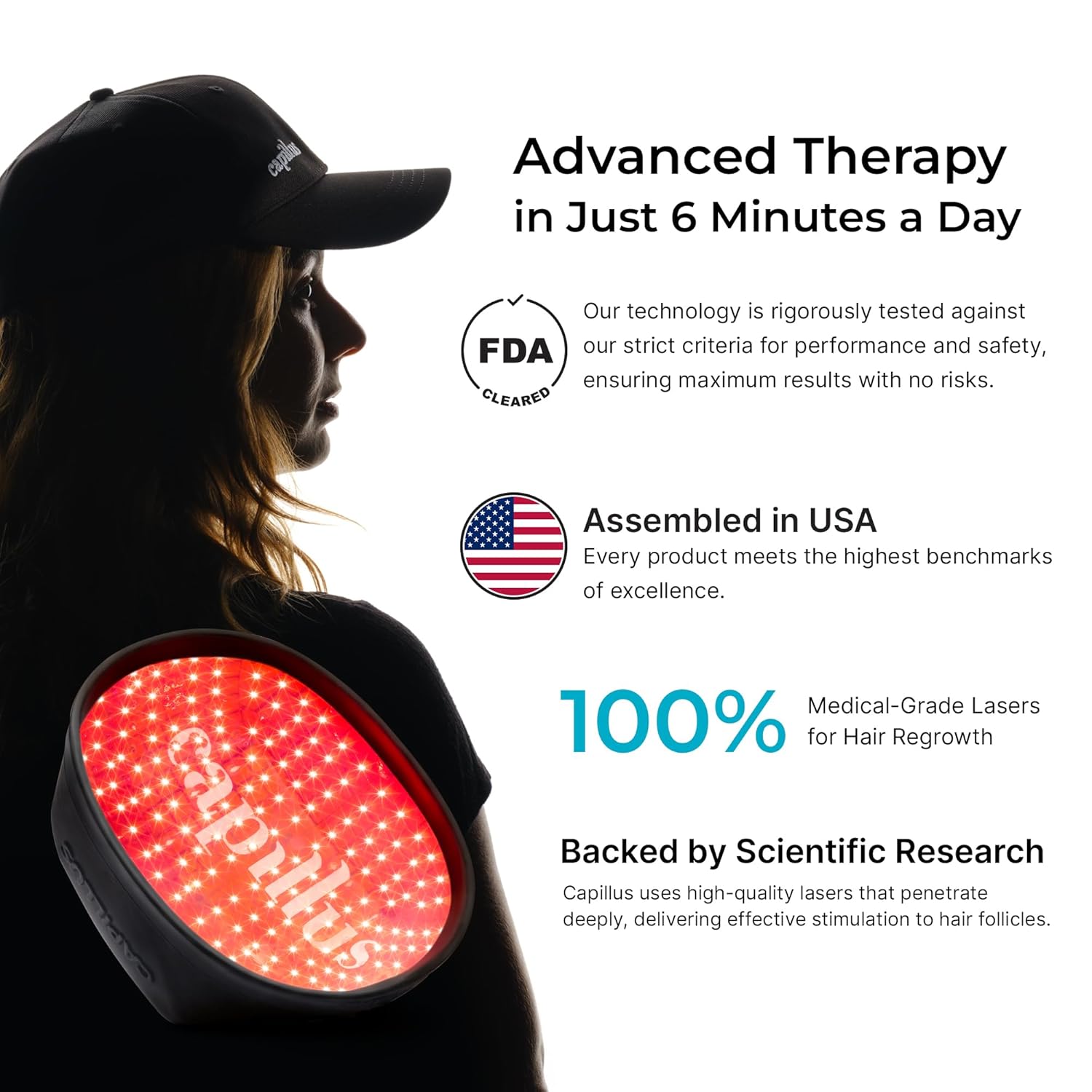 Capillus Pro S2 Red Light Cap For Hair Regrowth,308 Laser Hair Growth Cap, Red Light Therapy Hat, Red Light Cap, Hair Red Light Therapy For Hair Growth, LLLT +Bluetooth Battery - Image 4