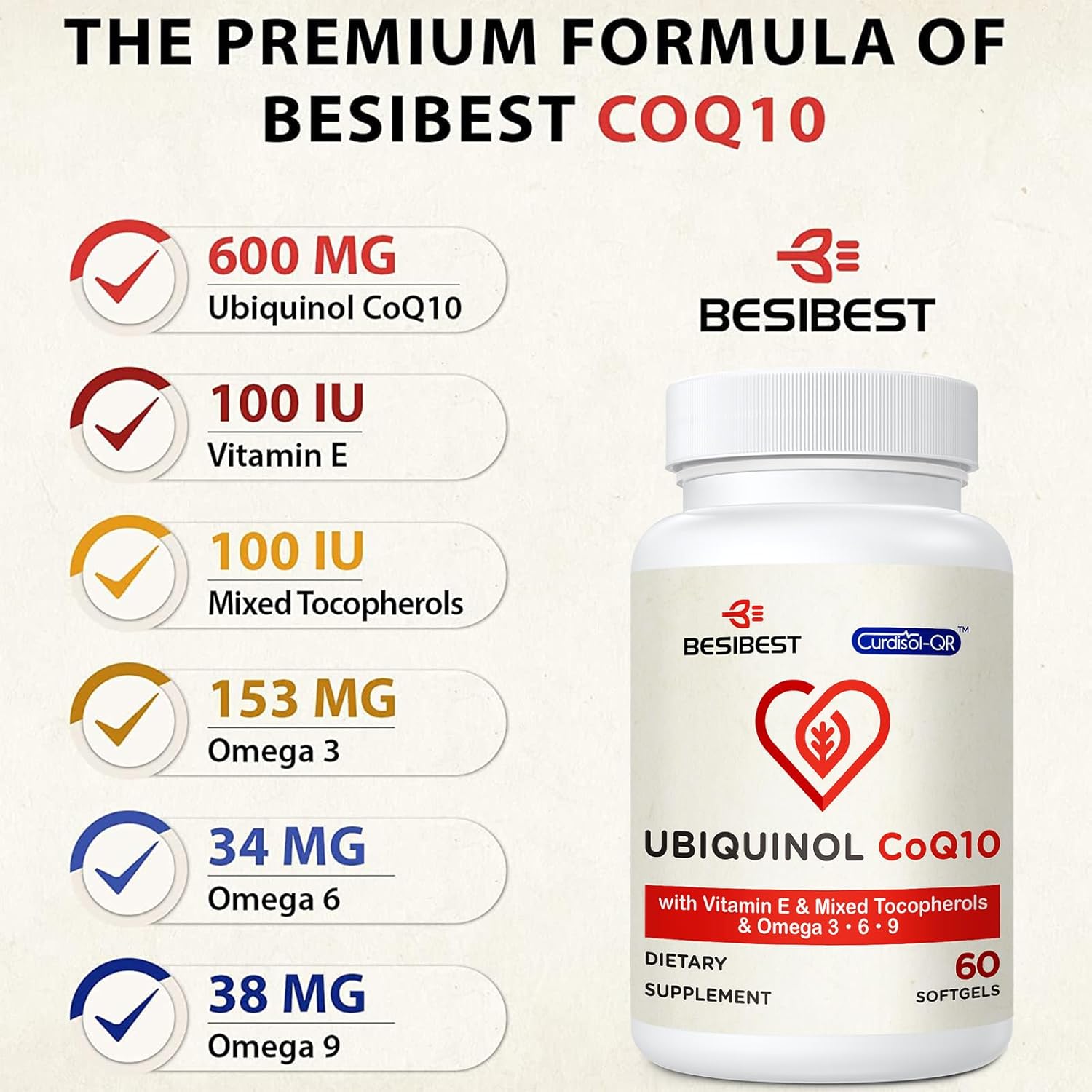 Ubiquinol CoQ10-600mg-Softgel, Active Coq10 Ubiquinol Supplement with Vitamin E & Omega 3, 6, 9, High Absorption-Coenzyme-Q10, Powerful Antioxidant for Energy Production, Tested, 60 Count - Image 6