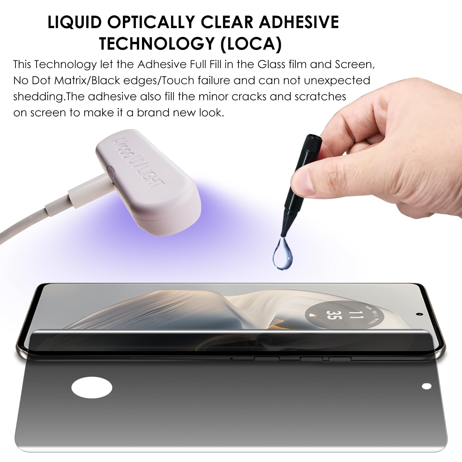 Protector de pantalla de privacidad para Motorola Edge 50 Pro [3 unidades], vidrio templado UV, antiespía, dureza 9H, resistente a los arañazos, compatible con identificación de huellas