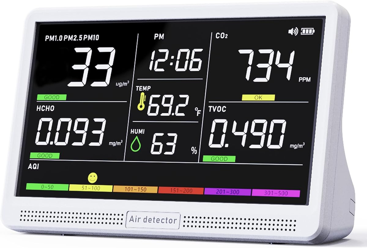 Professional Indoor Air Quality Monitor with 7X AQI Beep Alarms,16 in 1 Portable Real-Time Detector for PM2.5 | PM10 | CO2 | TVOC | HCHO | Temp | Hum for Home Cars Plants Pets