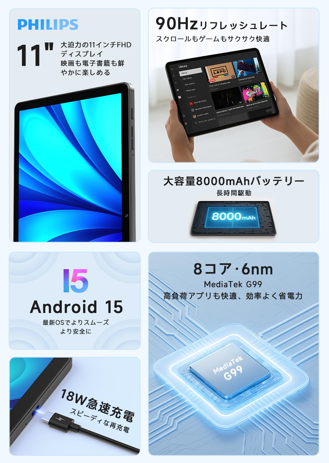 Amazon.co.jp: 【PHILIPS タブレット T8015 国内正規品】11インチFHD