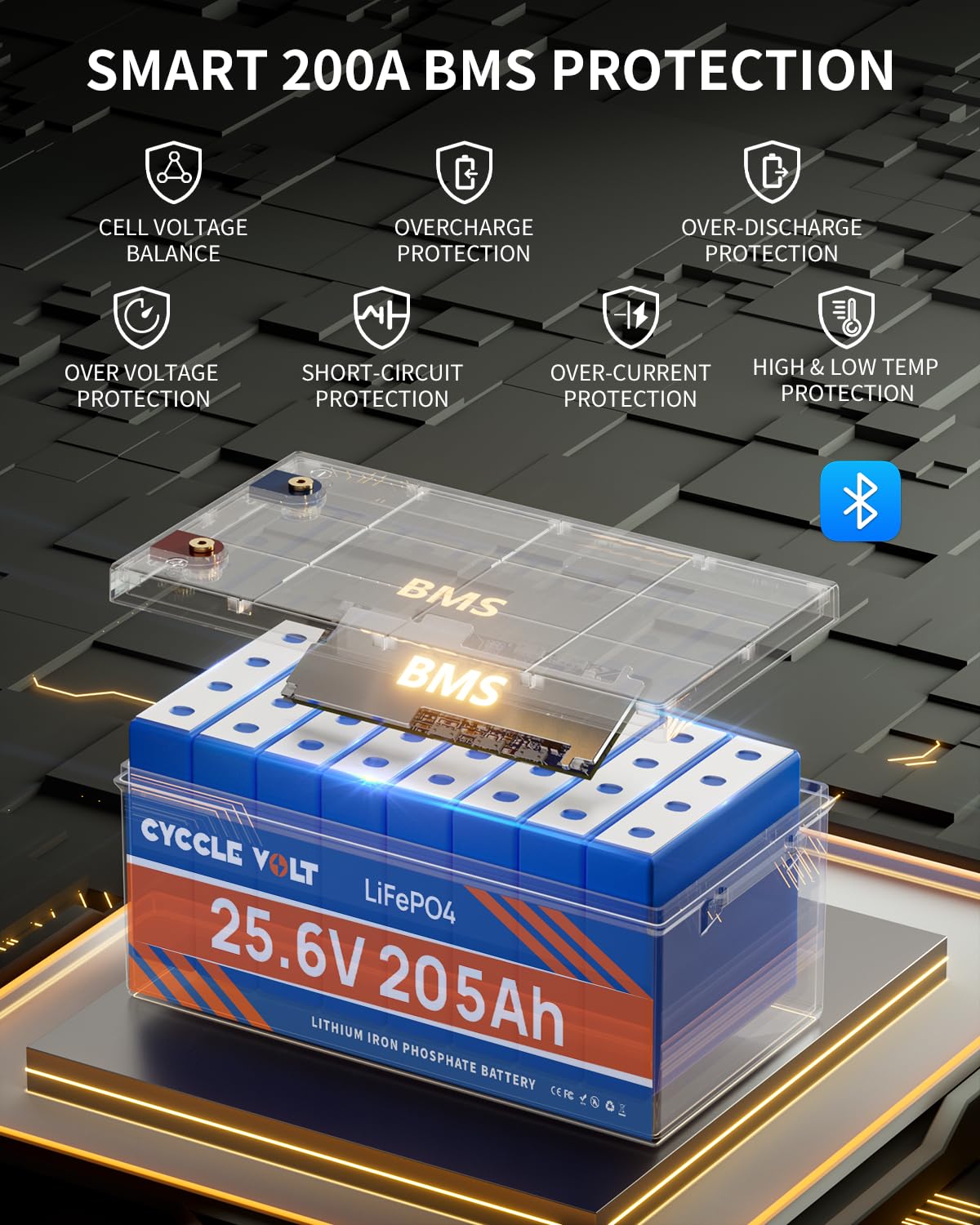 Batteria LiFePO4 24V 200Ah con 200A Bluetooth BMS, Protezione dalle Bassa Temperatura, 5120Wh di Energia, 8000+ Ciclo Profondo, Batteria al Litio per Motori Trolling da 24V, Camper, Sistema Solare