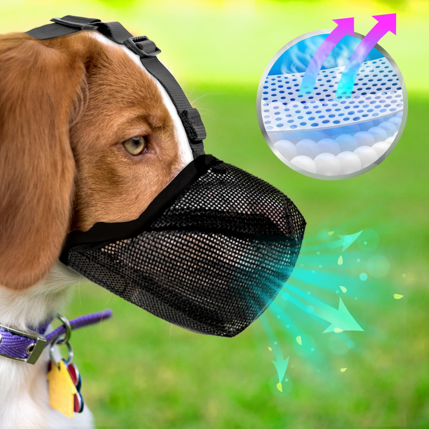 Dog Muzzle Soft Breathable Mesh, Adjustable Reflective Anti-Bark, Anti-Bite & Chew Proof for Small/Medium/Large Dogs - Image 4