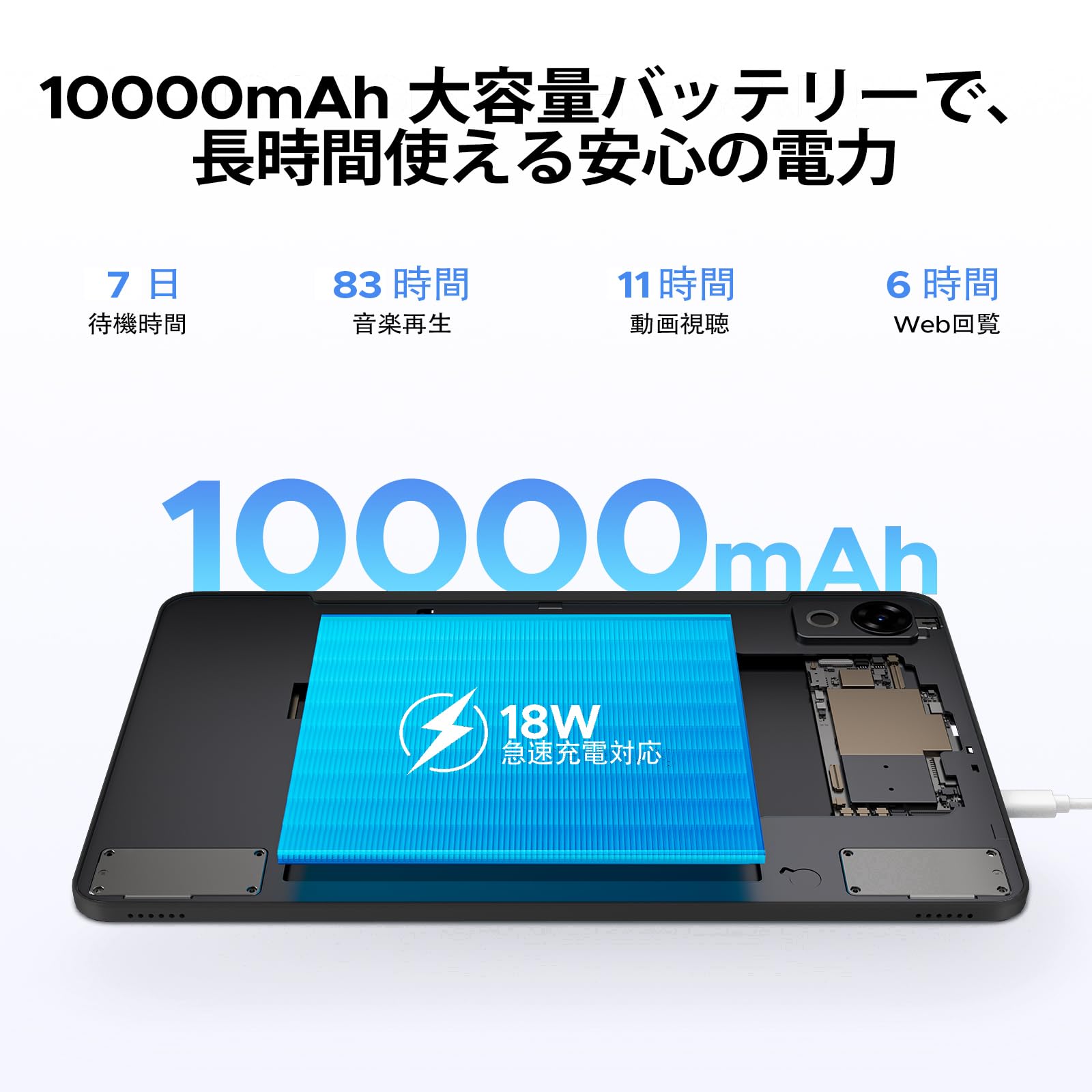 Amazon.co.jp: 【Android 16 セット版 タブレット】12インチ 2K