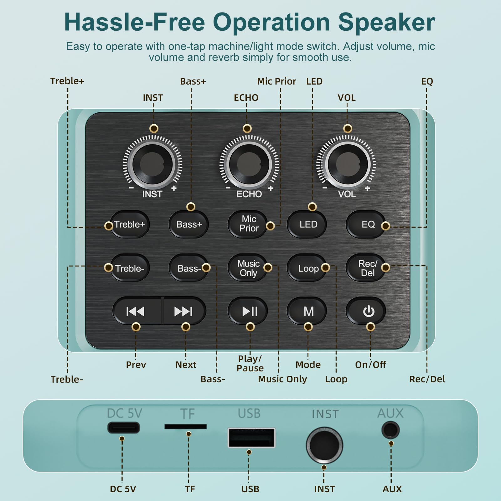 Karaoke-Anlage mit 2 drahtlosen Mikrofonen, tragbarer Bluetooth-Lautsprecher mit Mikrofon, kompakter Party-Lautsprecher mit LED-Beleuchtung, 30 W Leistung, 5400 mAh, für zu Hause und im Freien