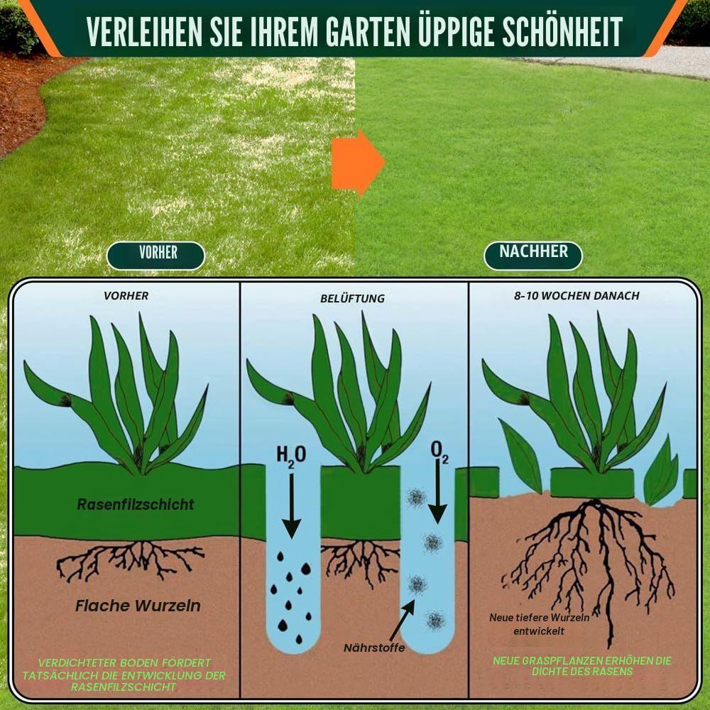 Colwelt Rasenbelüfter für verdichtete Böden und Rasenflächen, rutschfester T-Griff, mit vier 9 cm massiven Stahlspießen, 96 cm