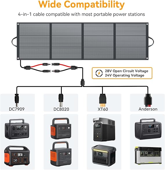 200W Portable Folding Solar Panel 24V MC4 Output (for UK)