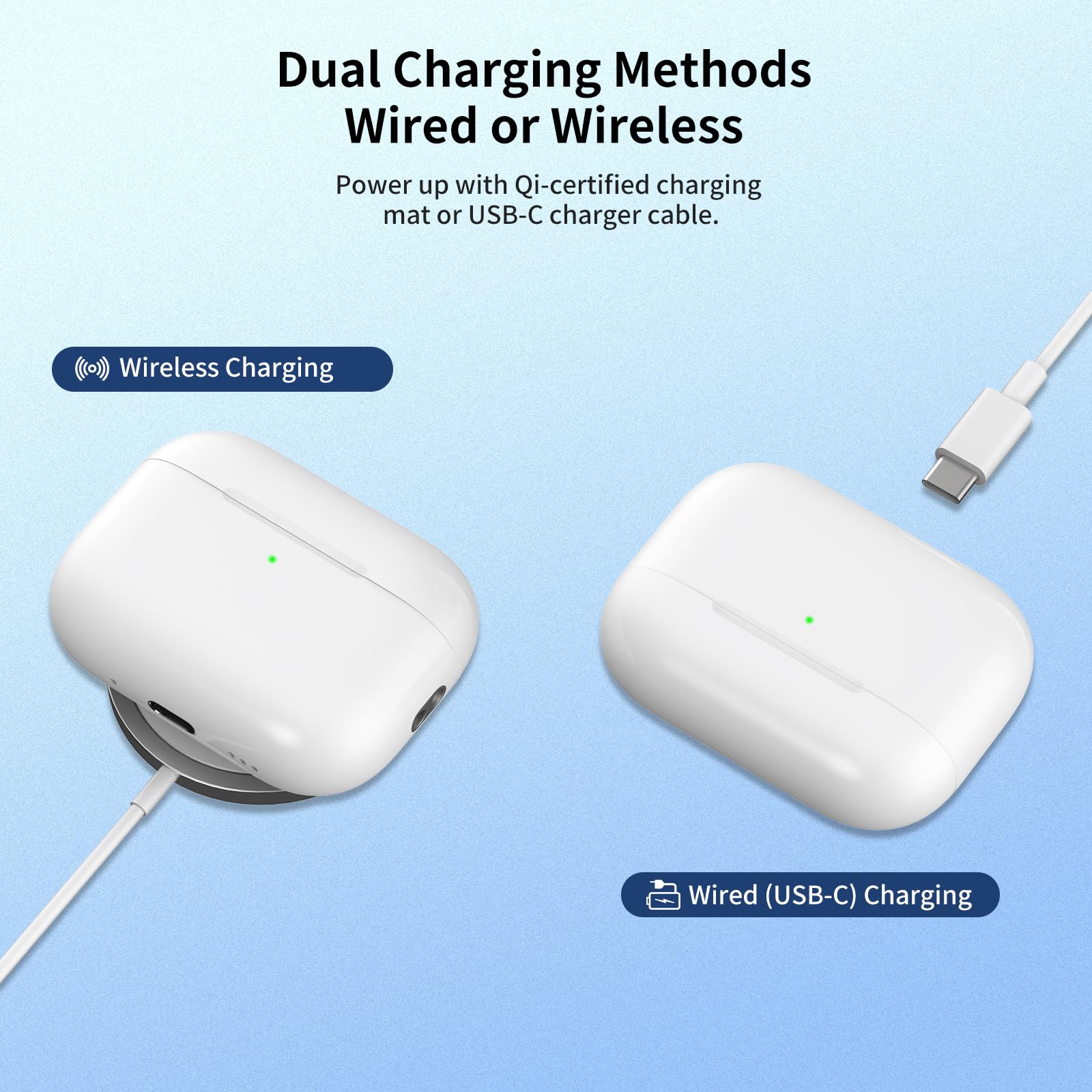 Amazon.com: Charging Case Replacement for AirPods Pro 3 (2025