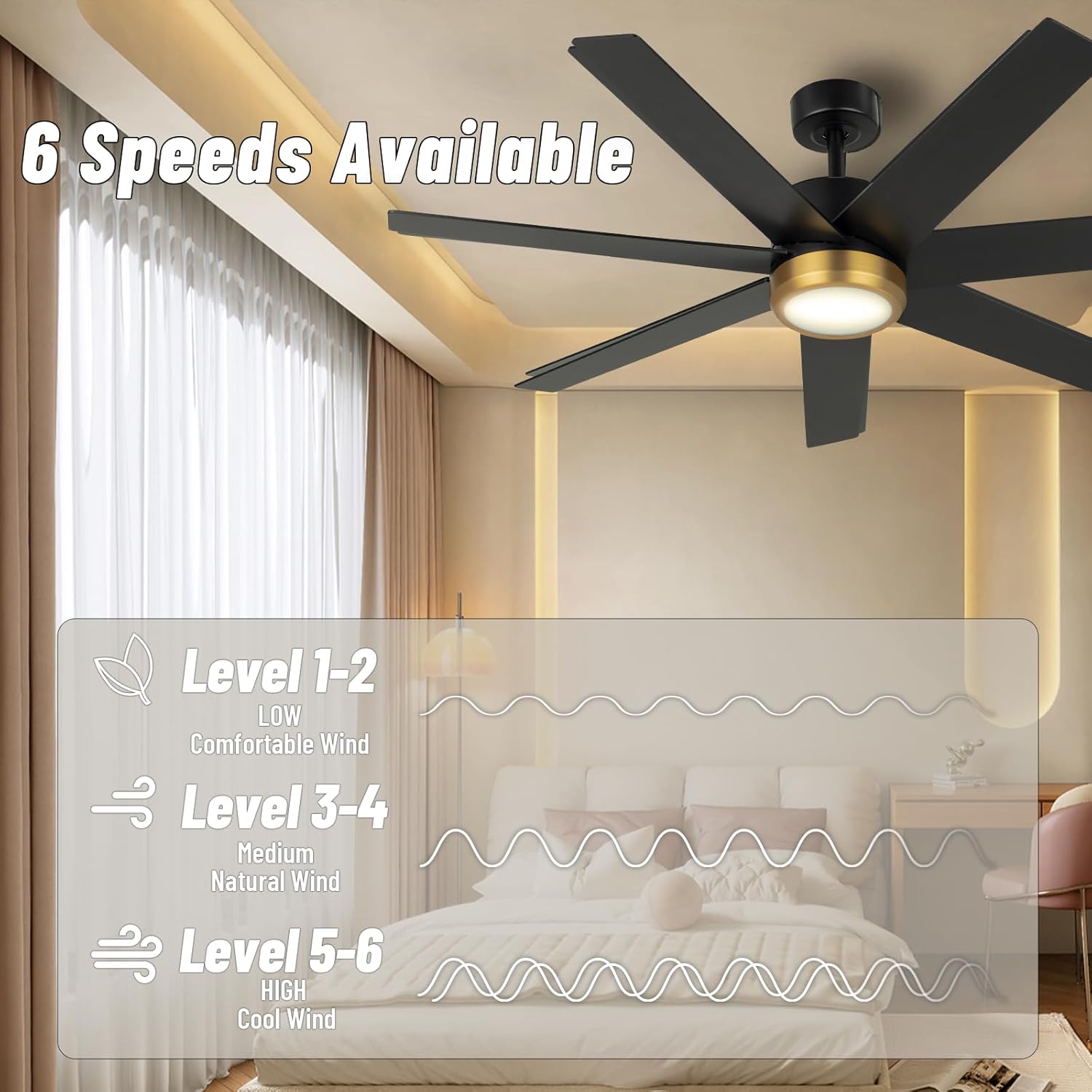52 Inch Ceiling Fan with Light - Black Ceiling Fan for Living Room and Bedroom - 5500 CFM Max Airflow - Dimmable - Reversible Function for Summer and Winter - Matte Black + Bronze